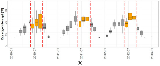 Sensors 17 01338 g013b 550