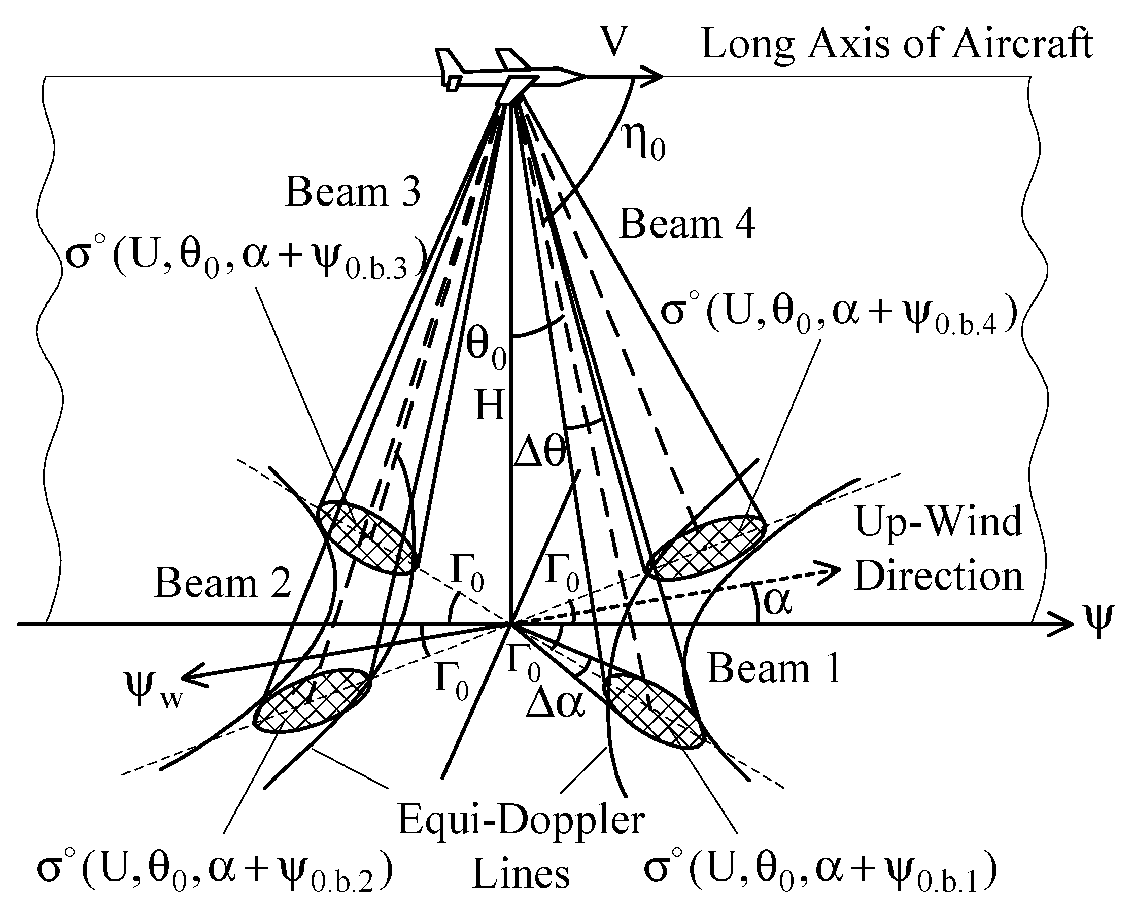 Sensors 17 01340 g001
