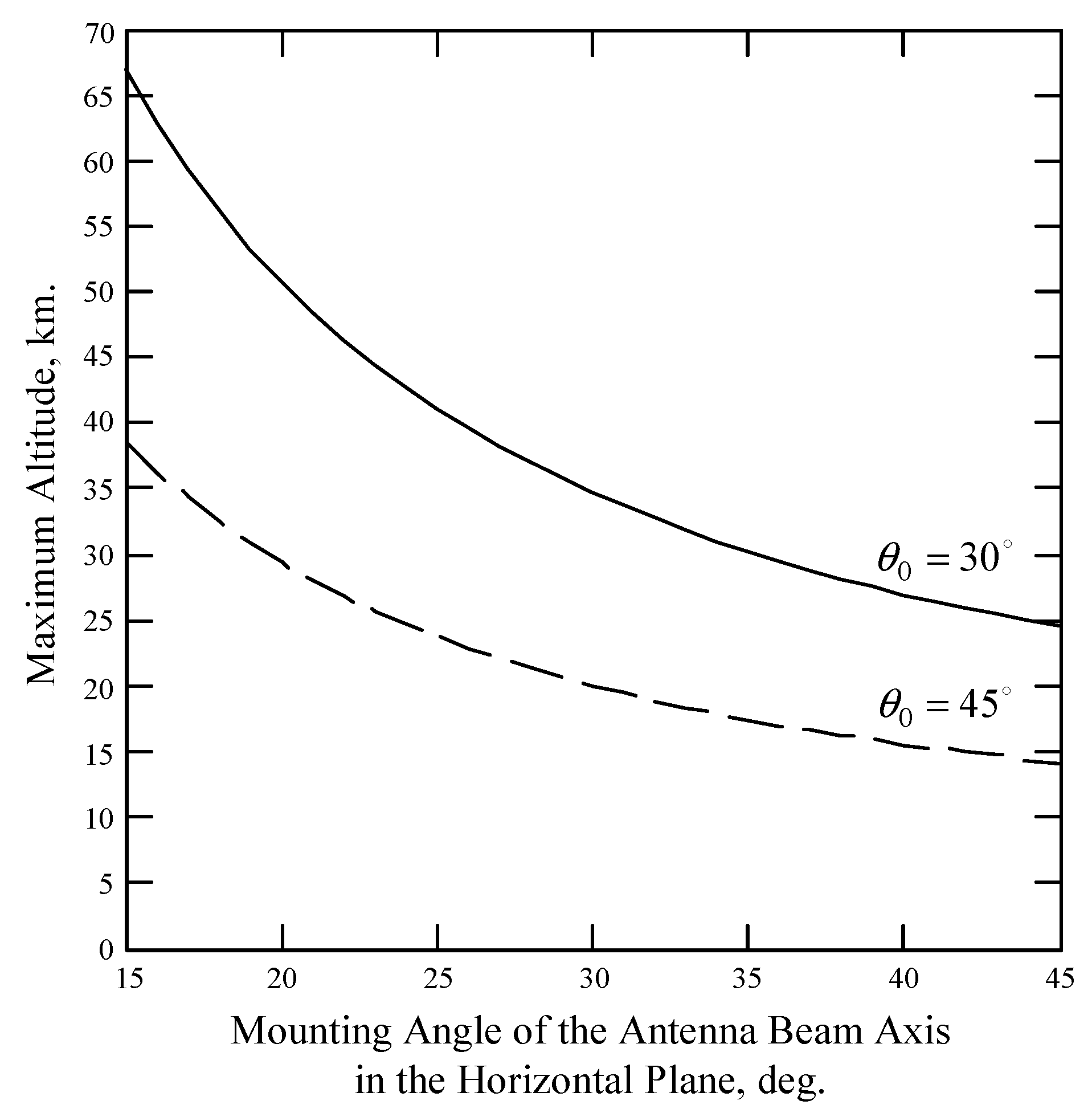 Sensors 17 01340 g005