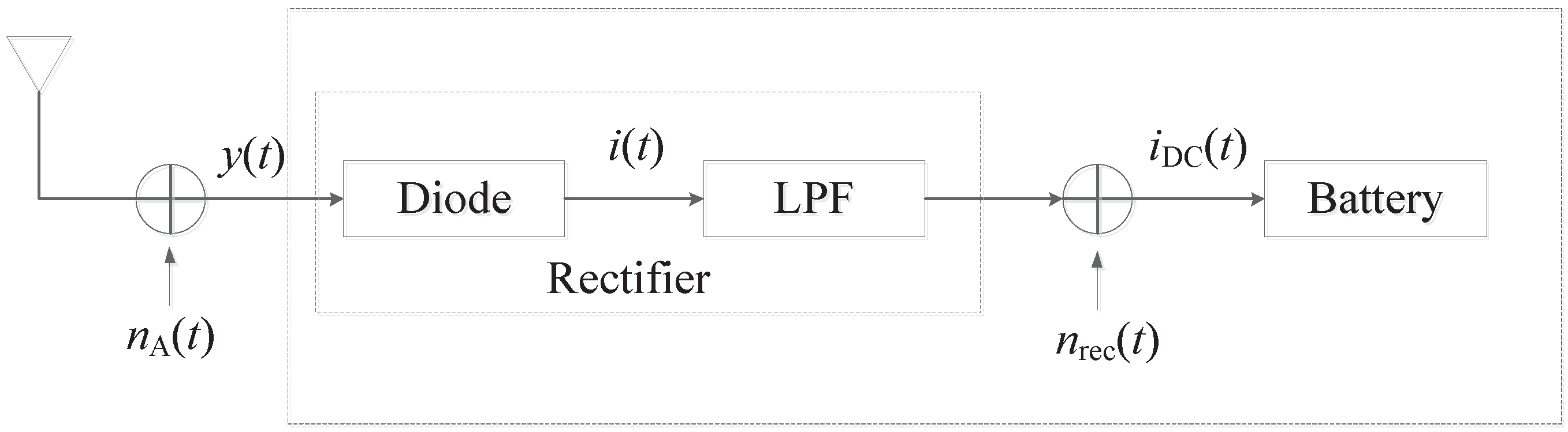 Sensors 17 01343 g002