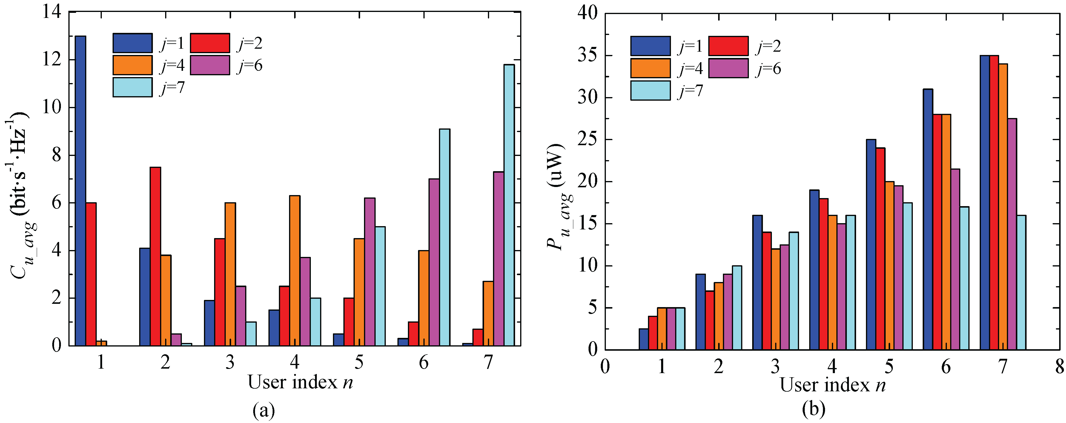 Sensors 17 01343 g004