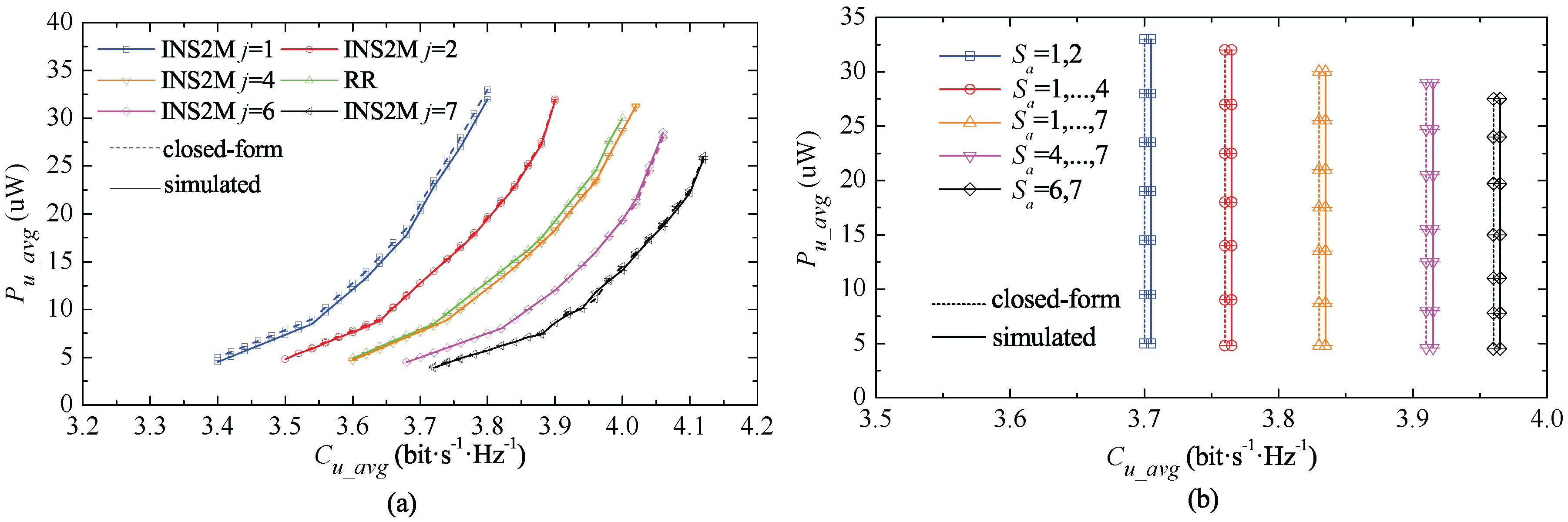 Sensors 17 01343 g005