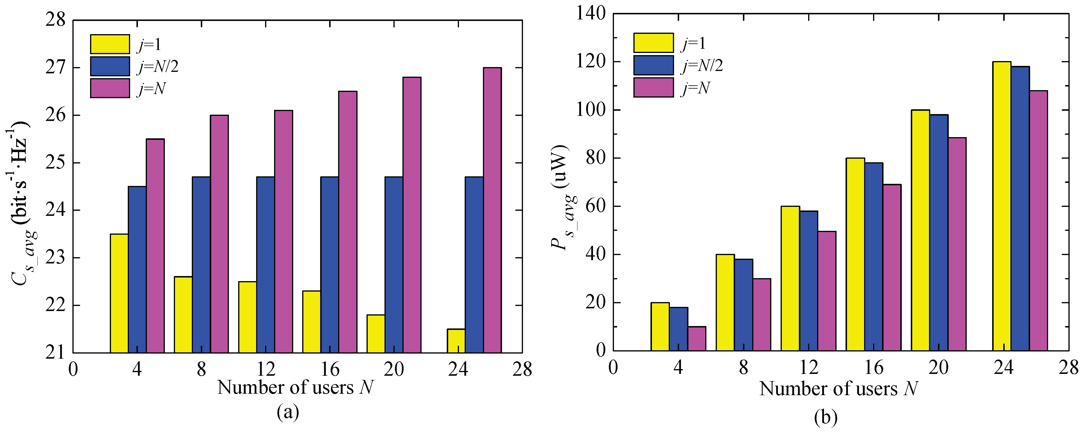 Sensors 17 01343 g006
