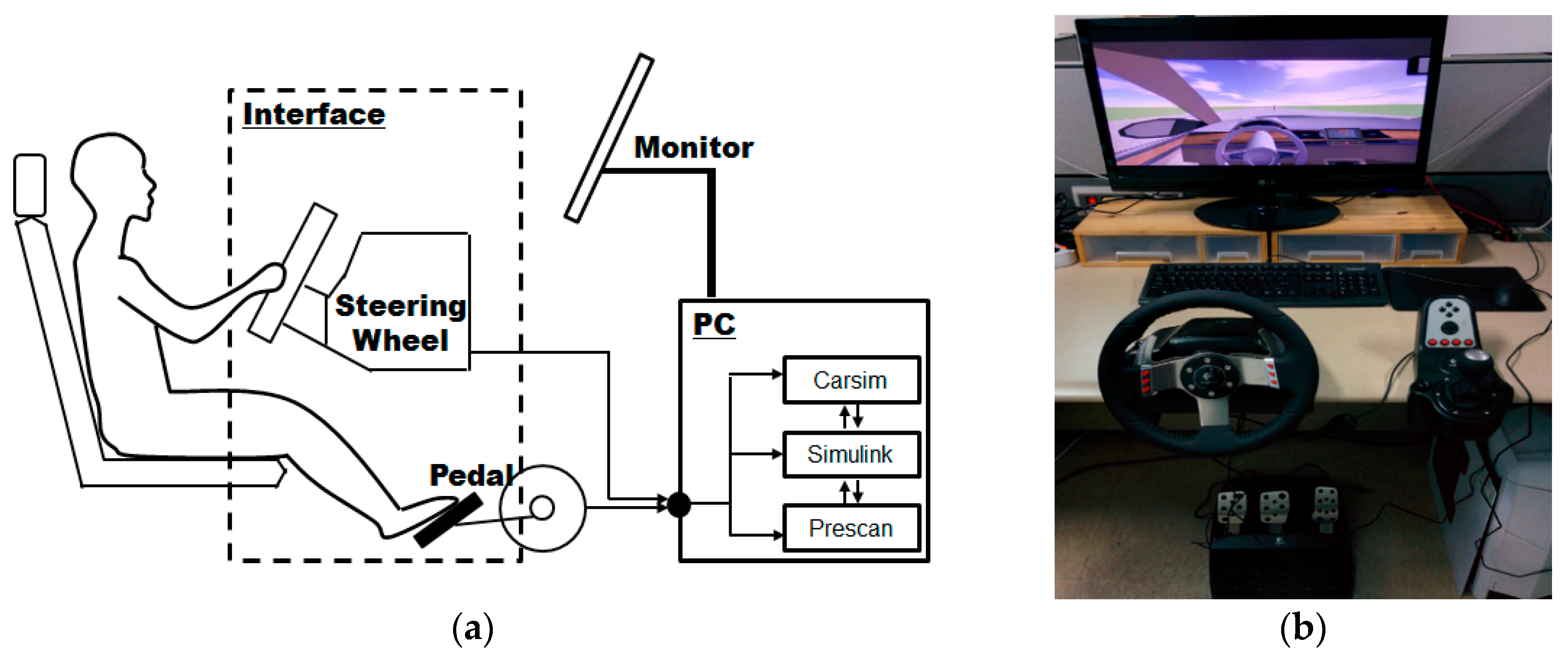 Sensors 17 01350 g008