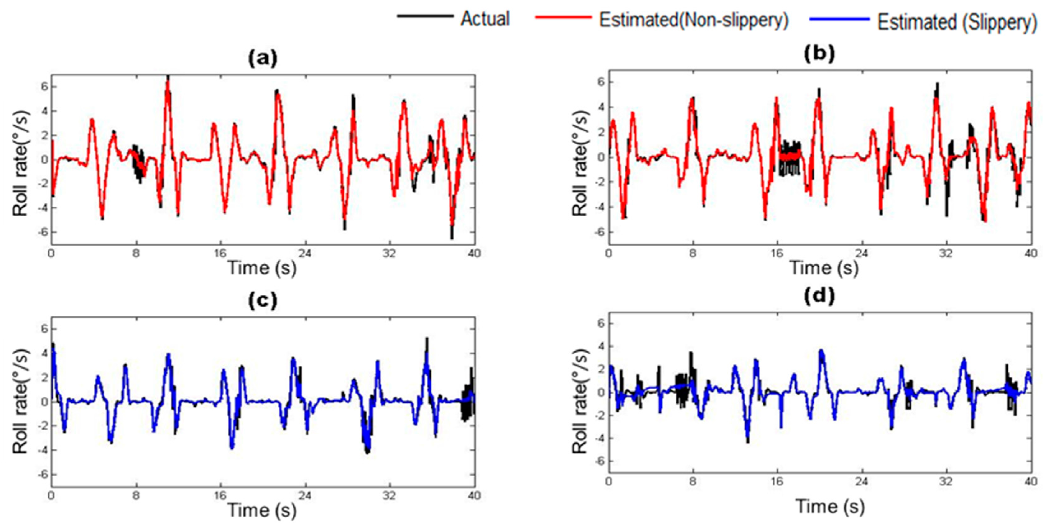 Sensors 17 01350 g013
