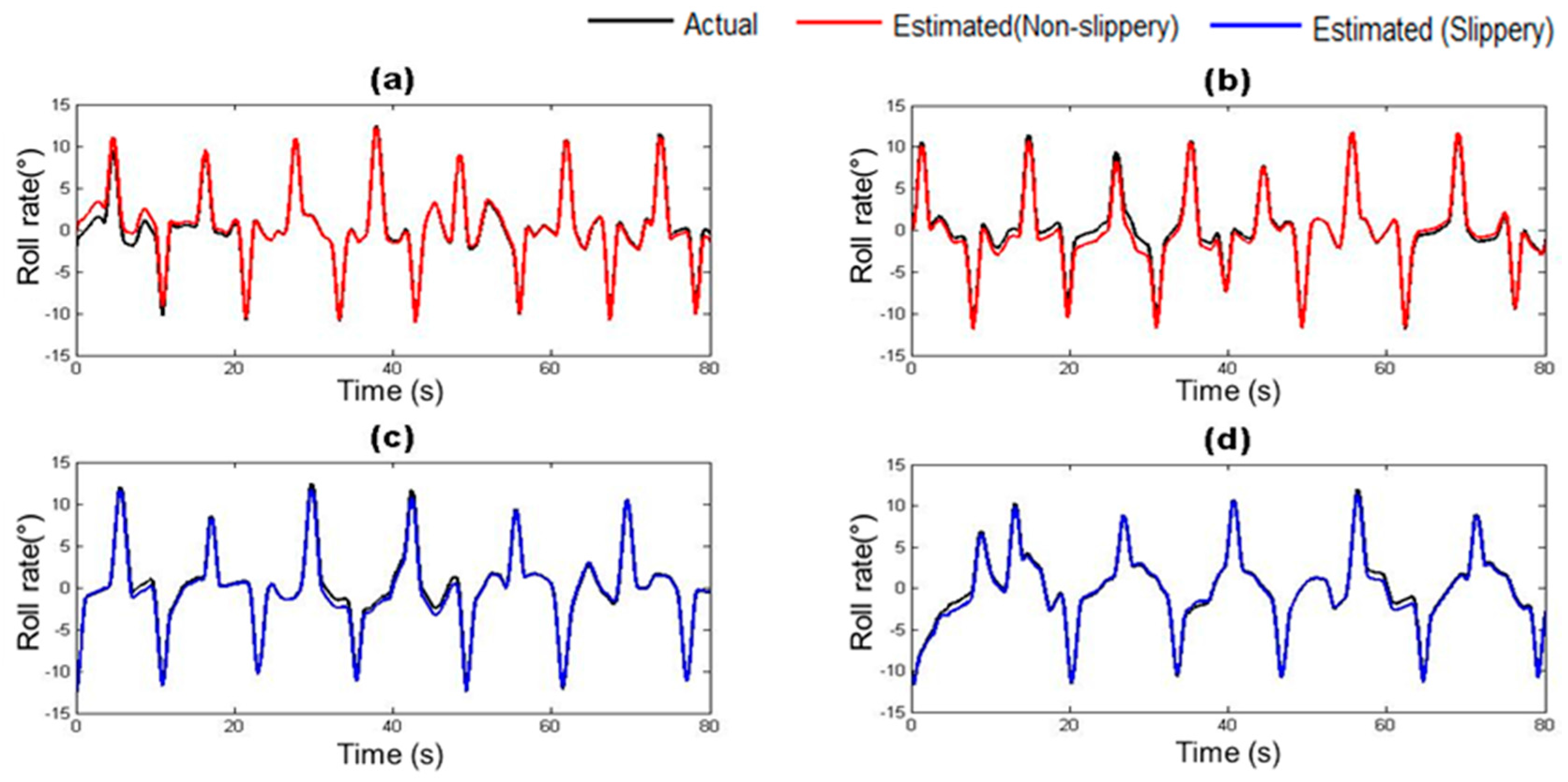 Sensors 17 01350 g015