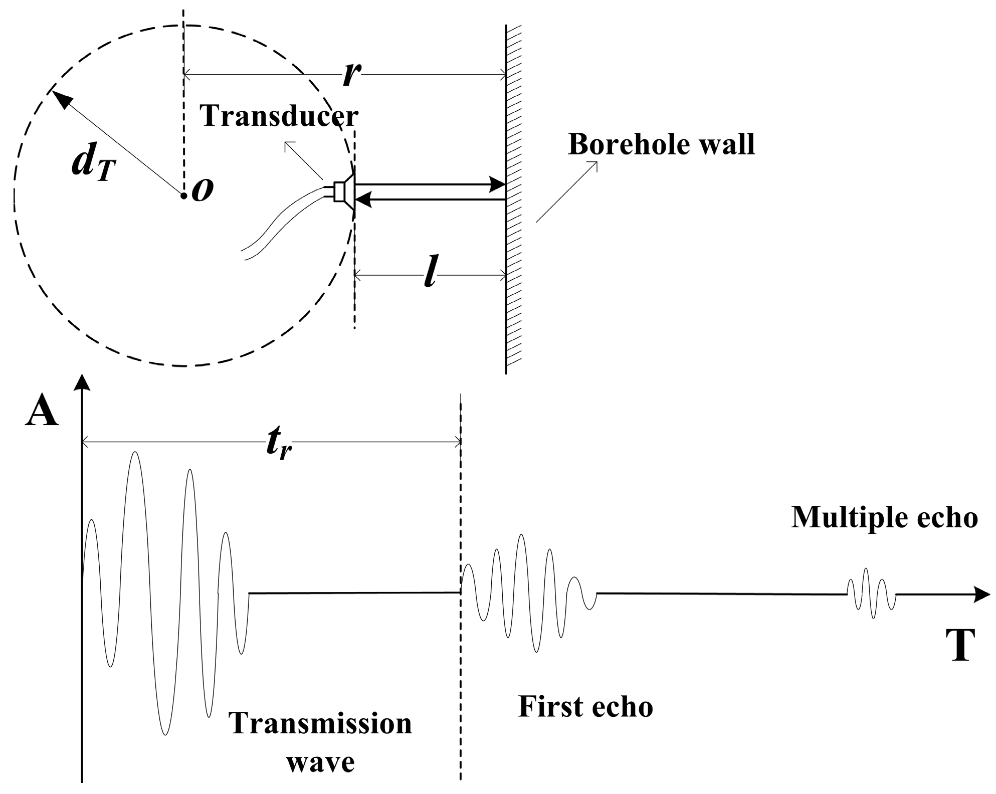 Sensors 17 01351 g002