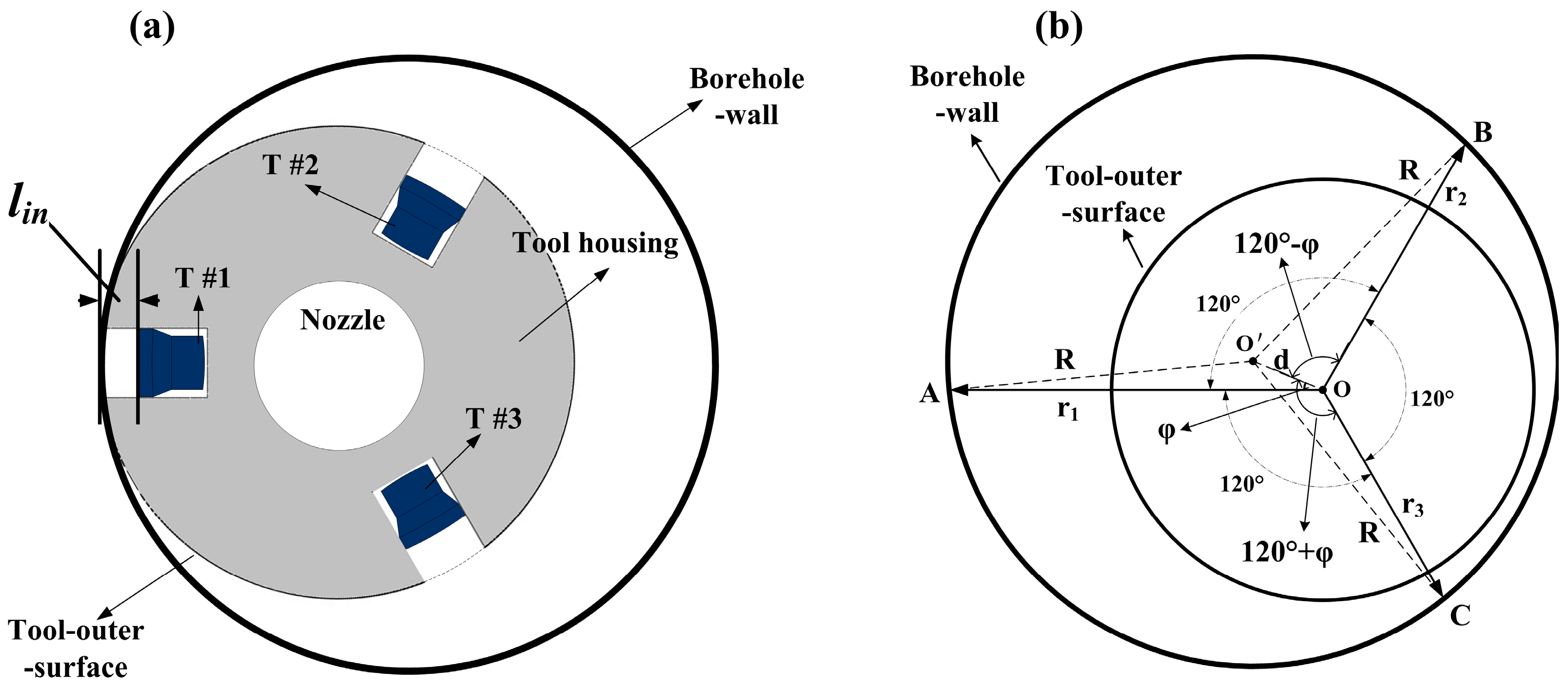 Sensors 17 01351 g003