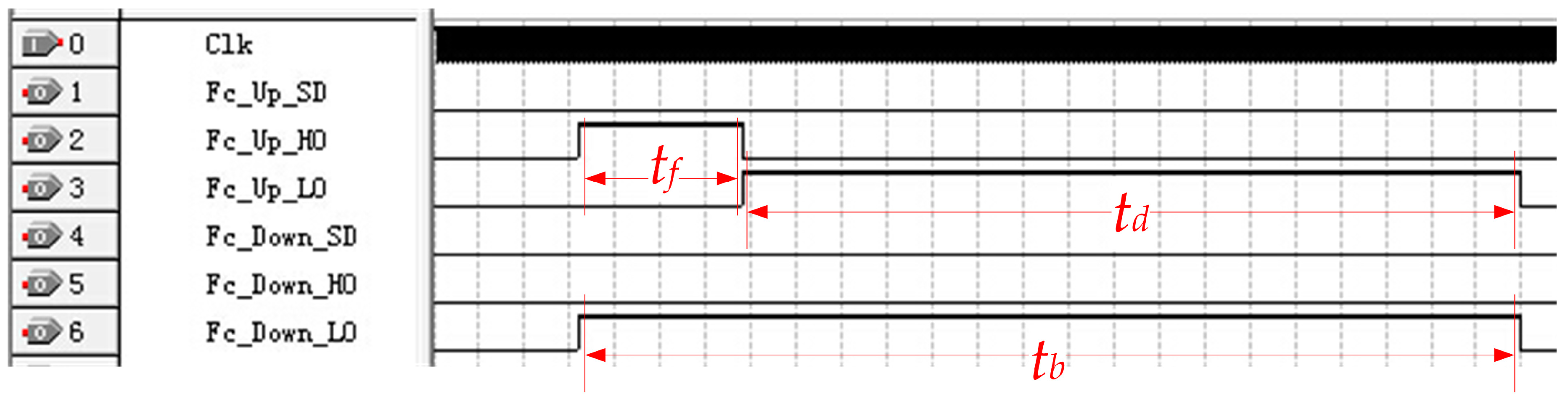 Sensors 17 01351 g008