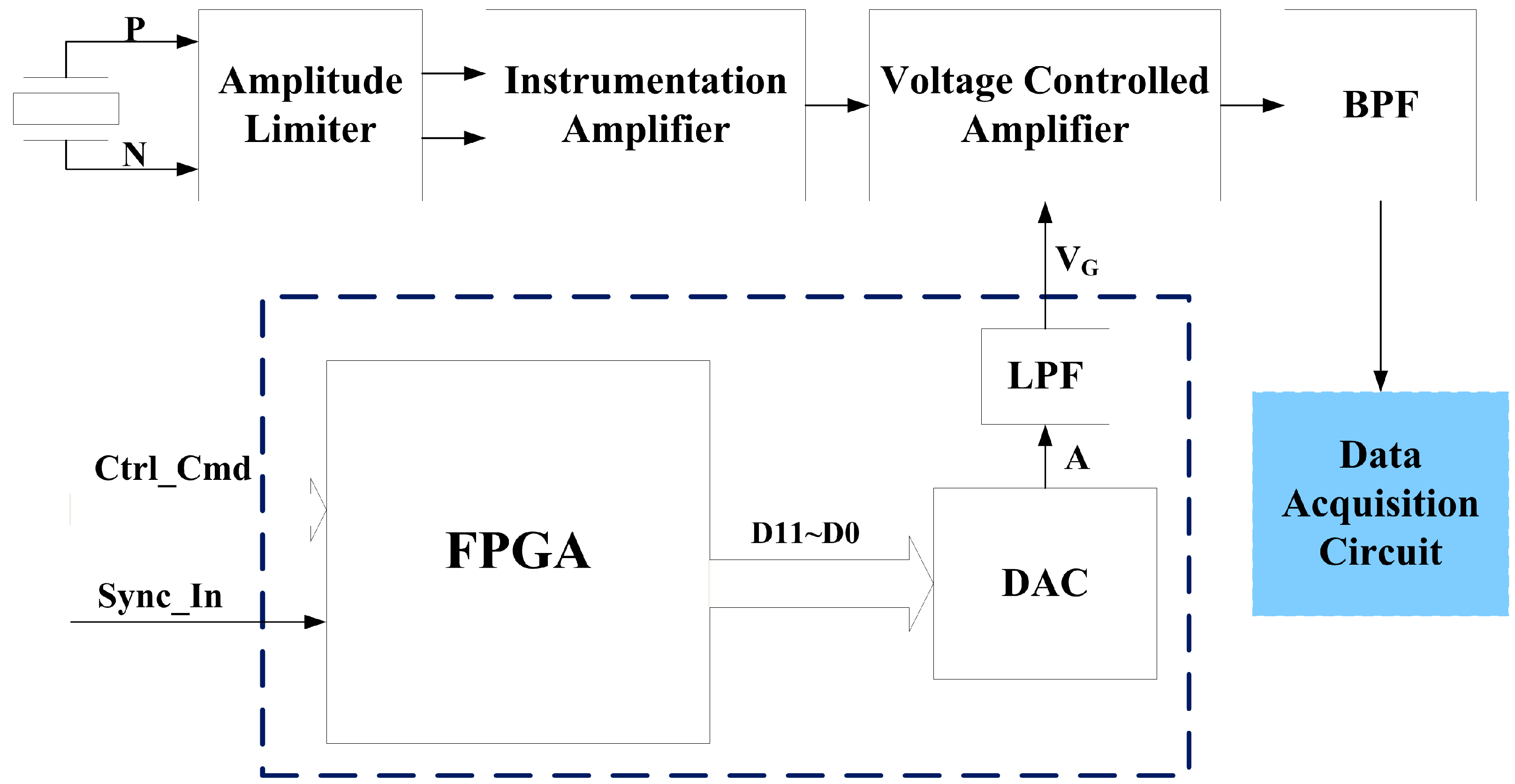 Sensors 17 01351 g011