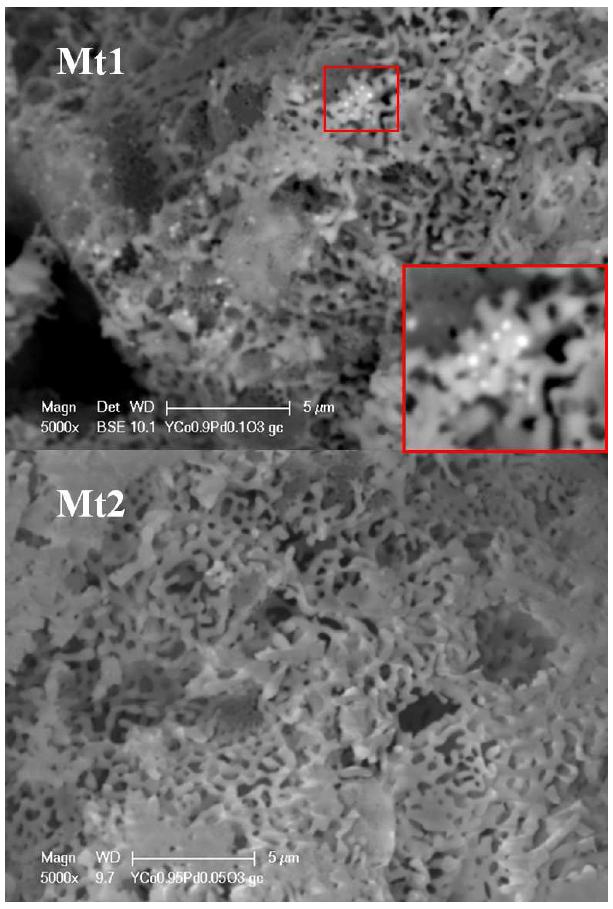 Sensors 17 01352 g003
