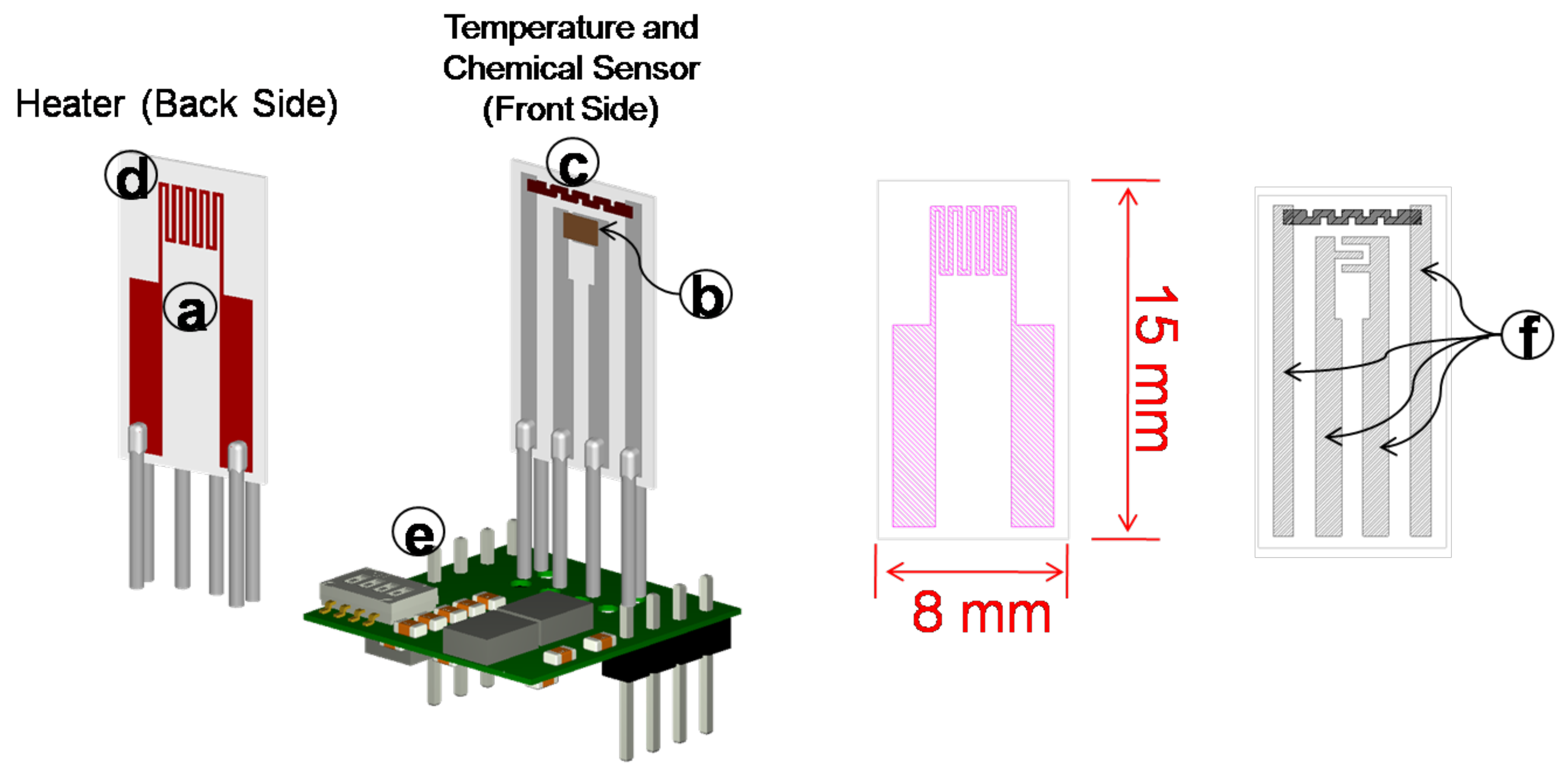 Sensors 17 01352 g005