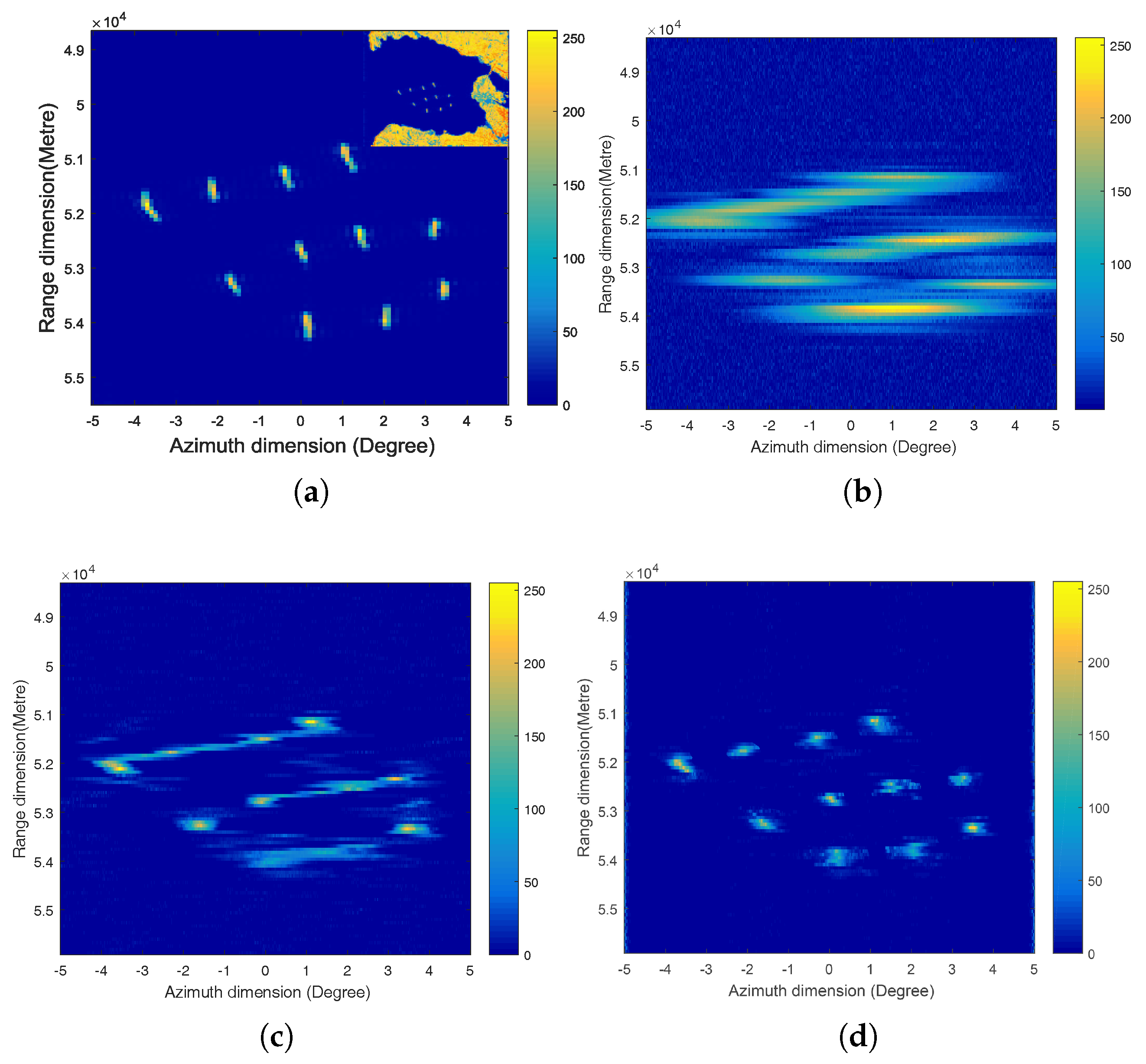 Sensors 17 01353 g005