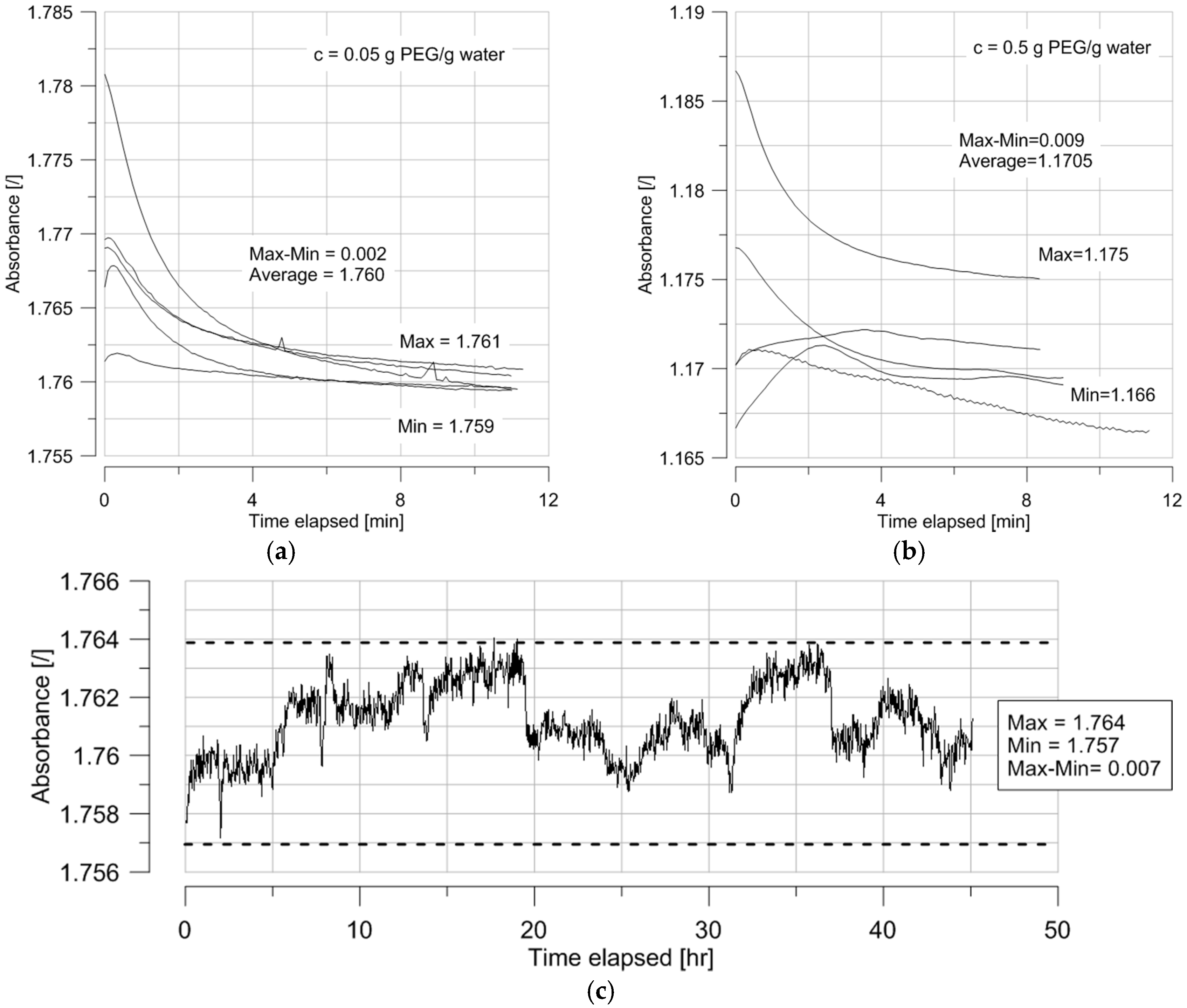 Sensors 17 01354 g005