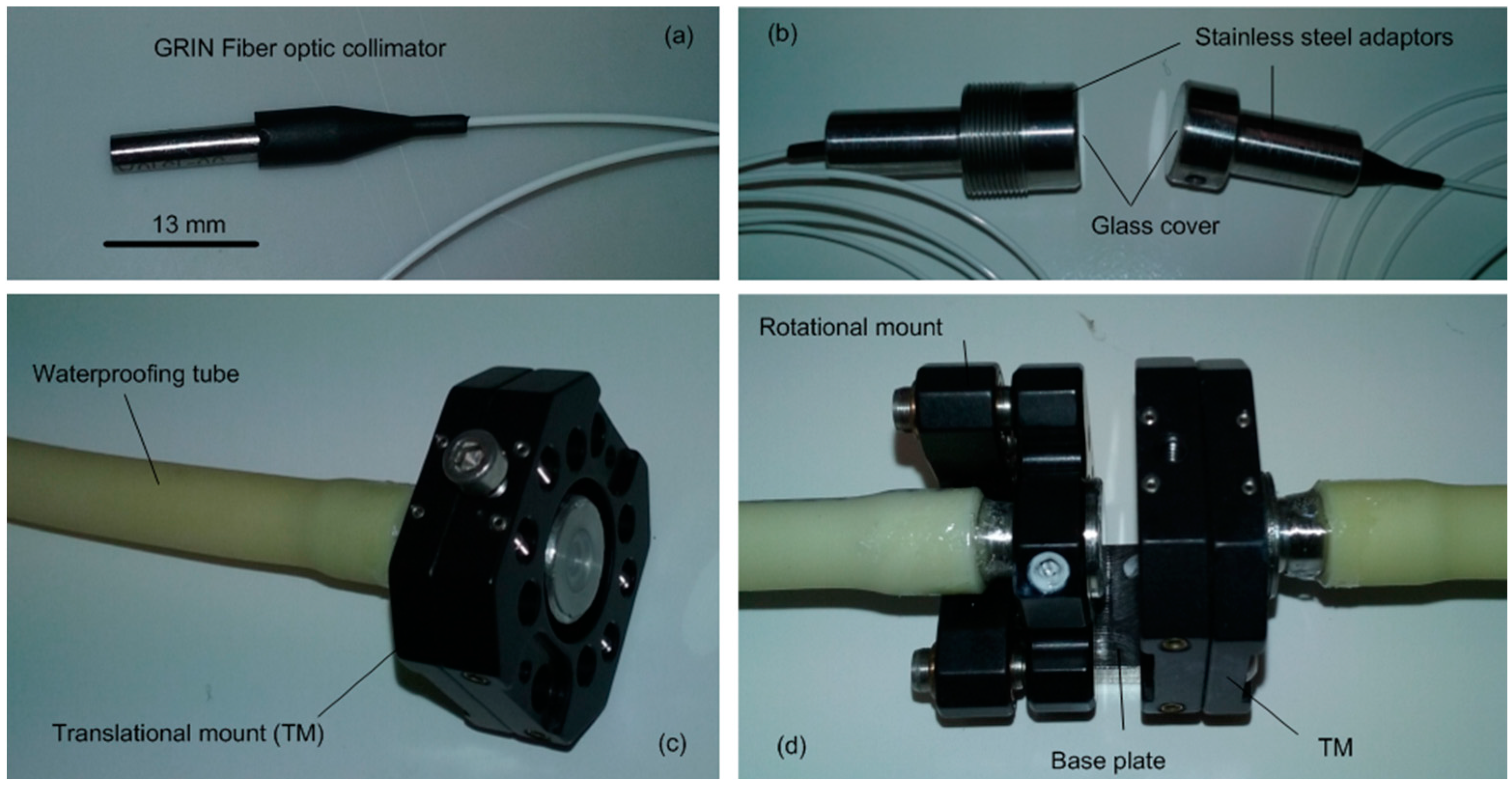Sensors 17 01354 g008