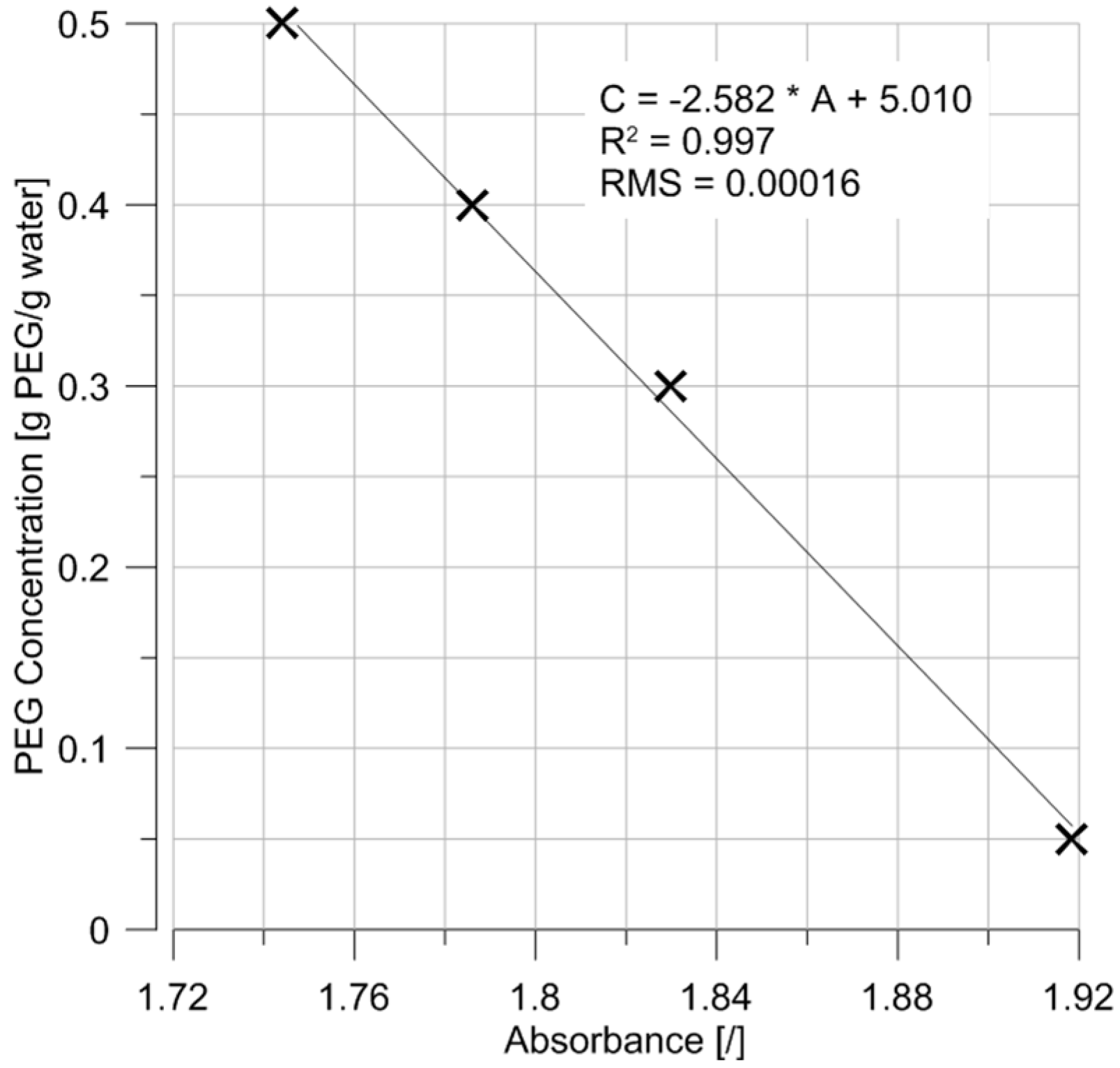 Sensors 17 01354 g009