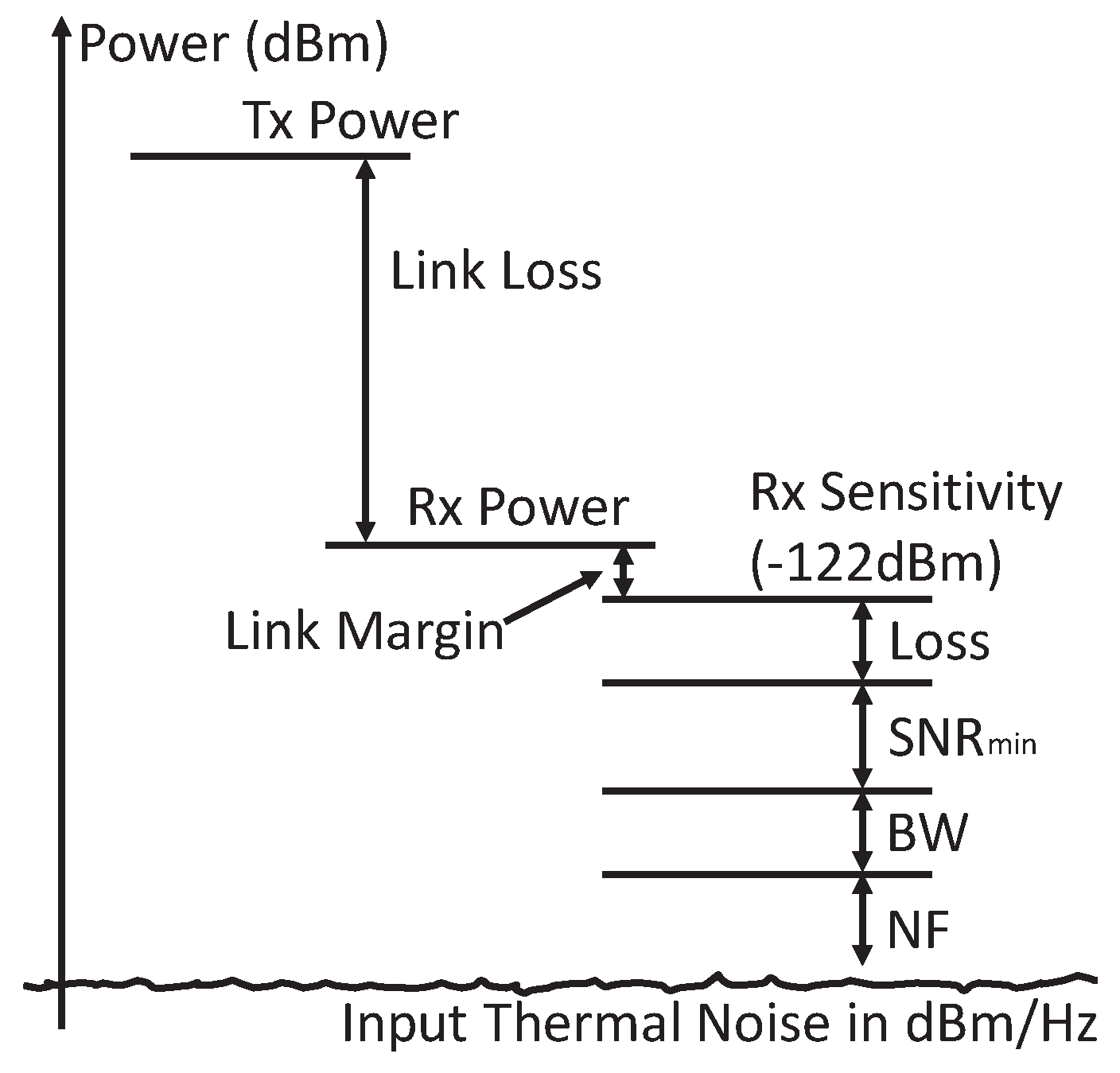 Sensors 17 01358 g005