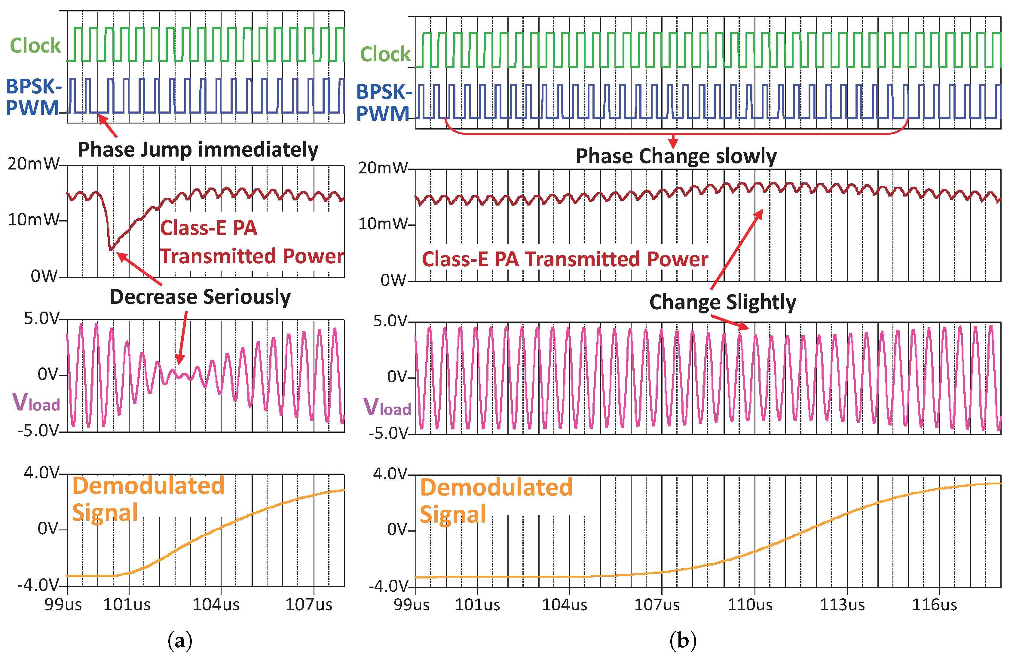 Sensors 17 01358 g009