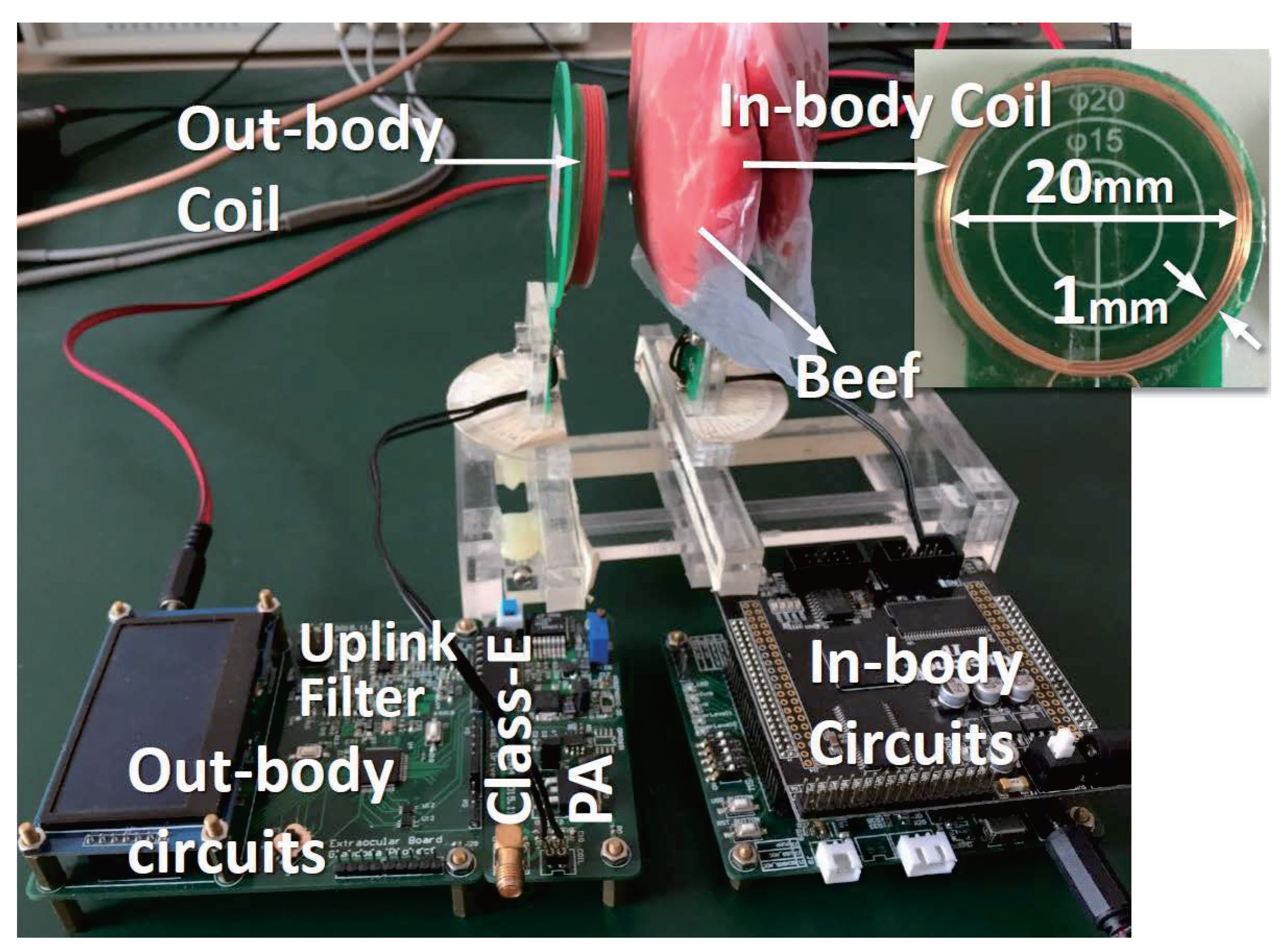 Sensors 17 01358 g010