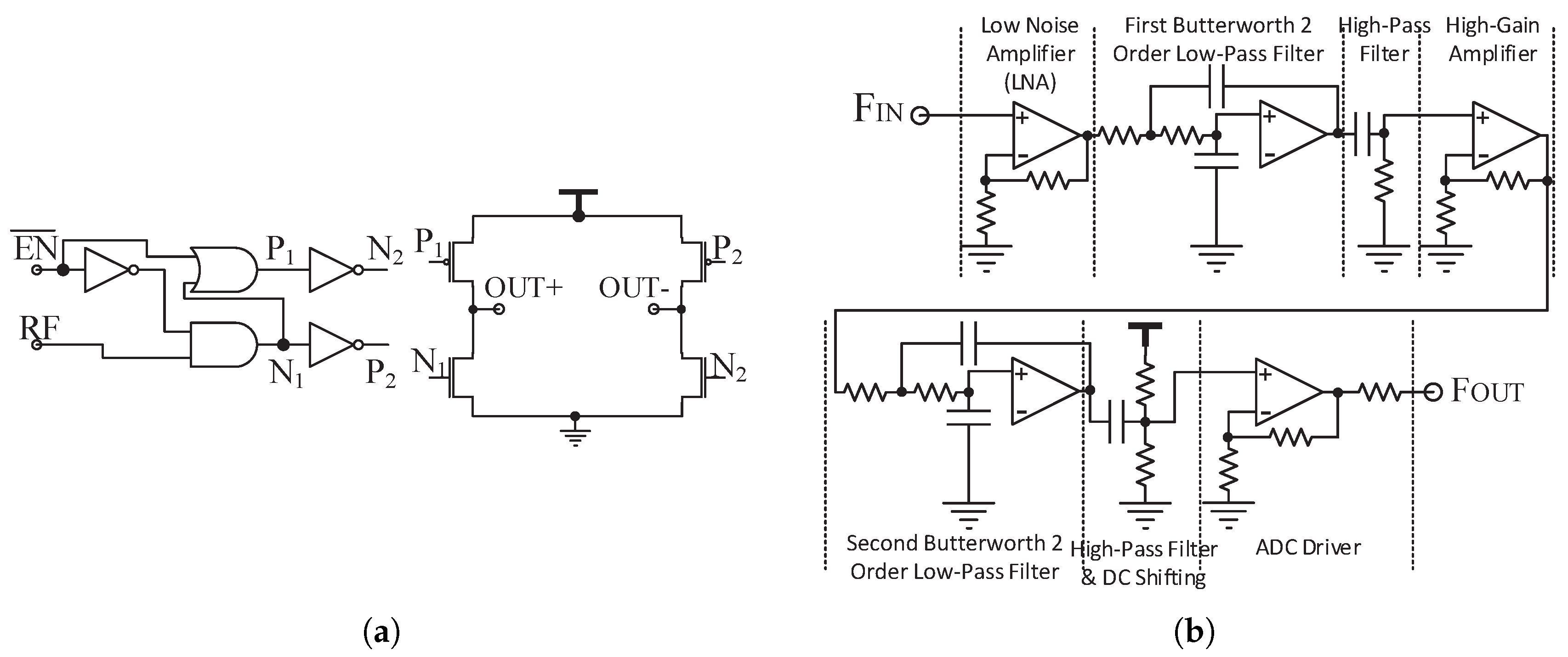 Sensors 17 01358 g011