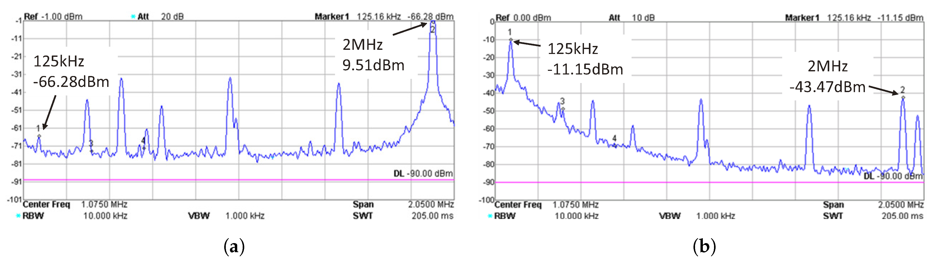 Sensors 17 01358 g012