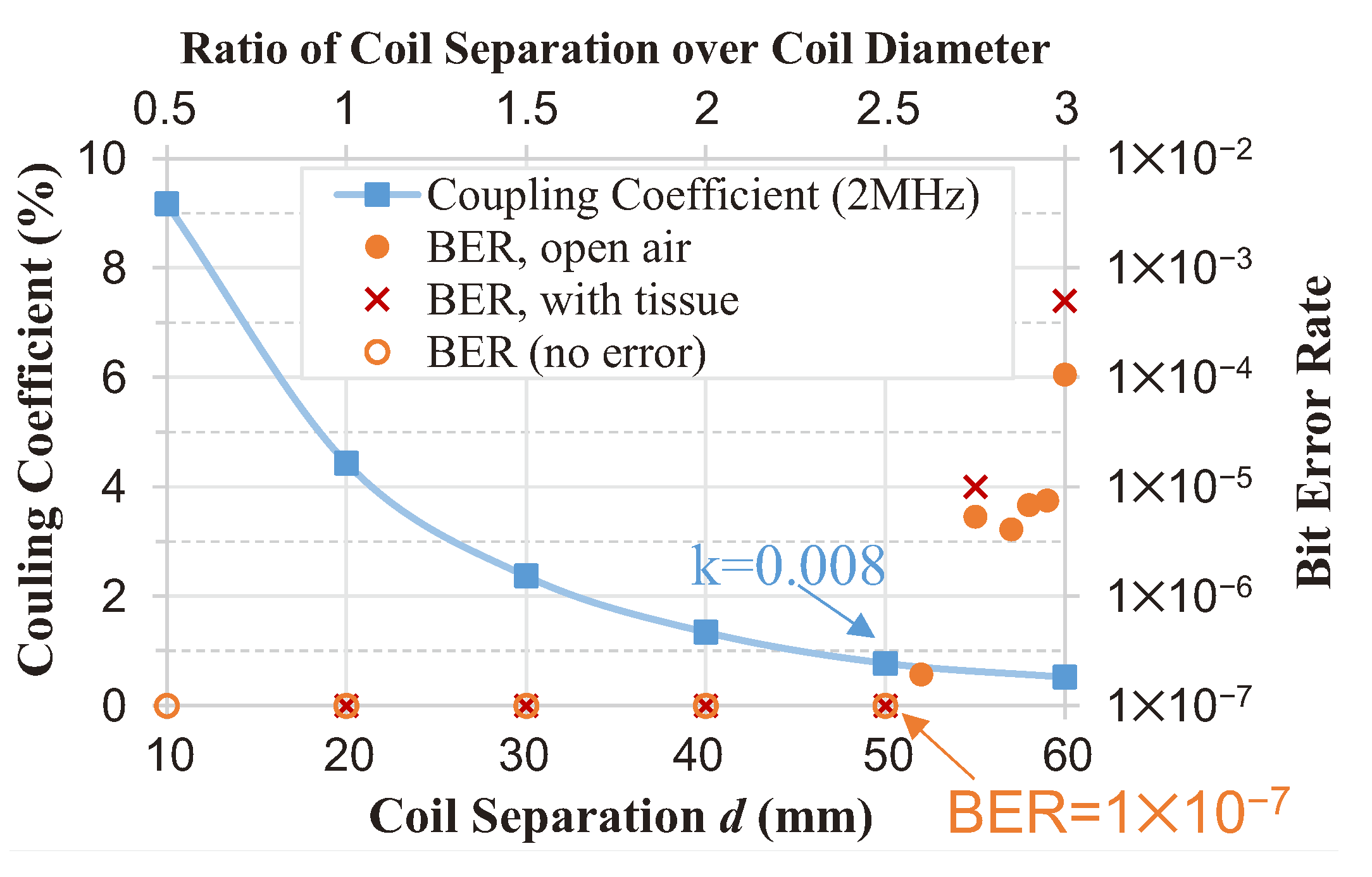 Sensors 17 01358 g016
