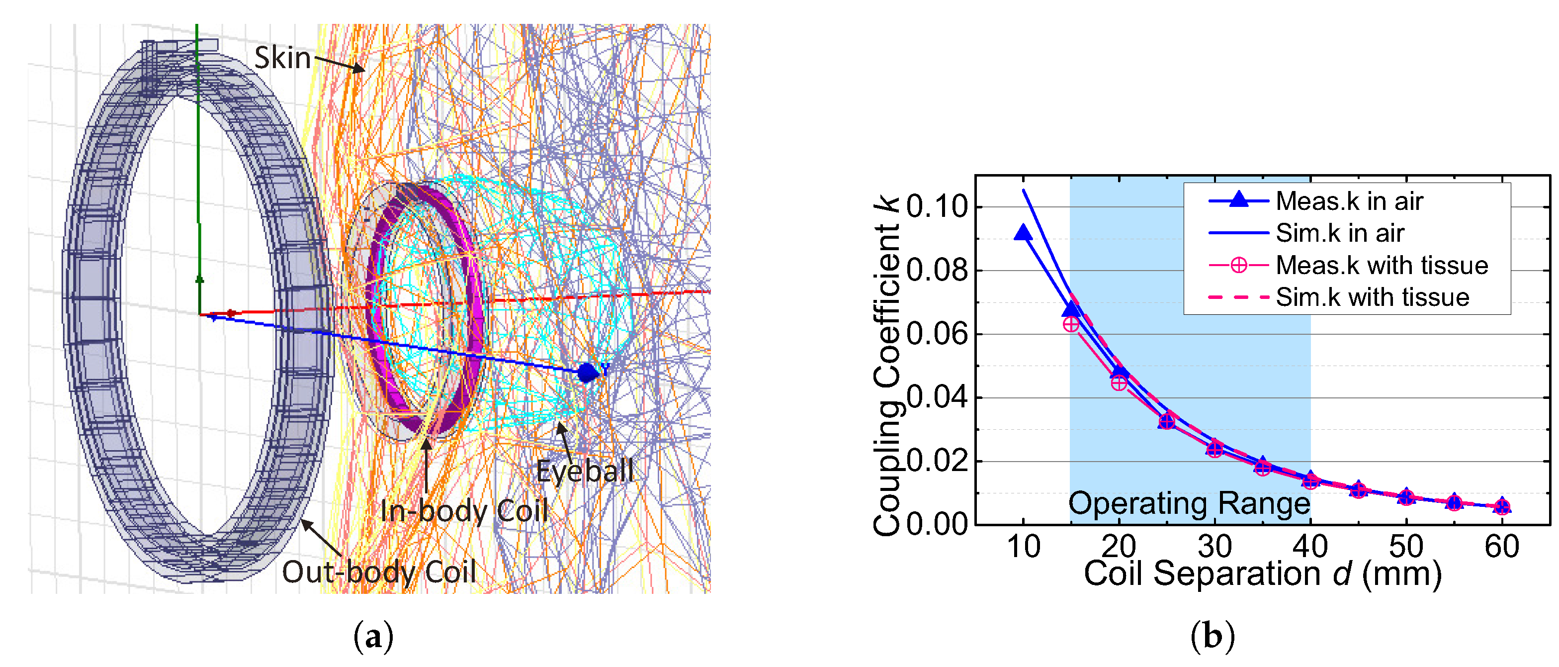Sensors 17 01358 g019