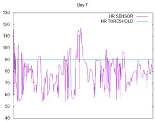 Sensors 17 01359 i016