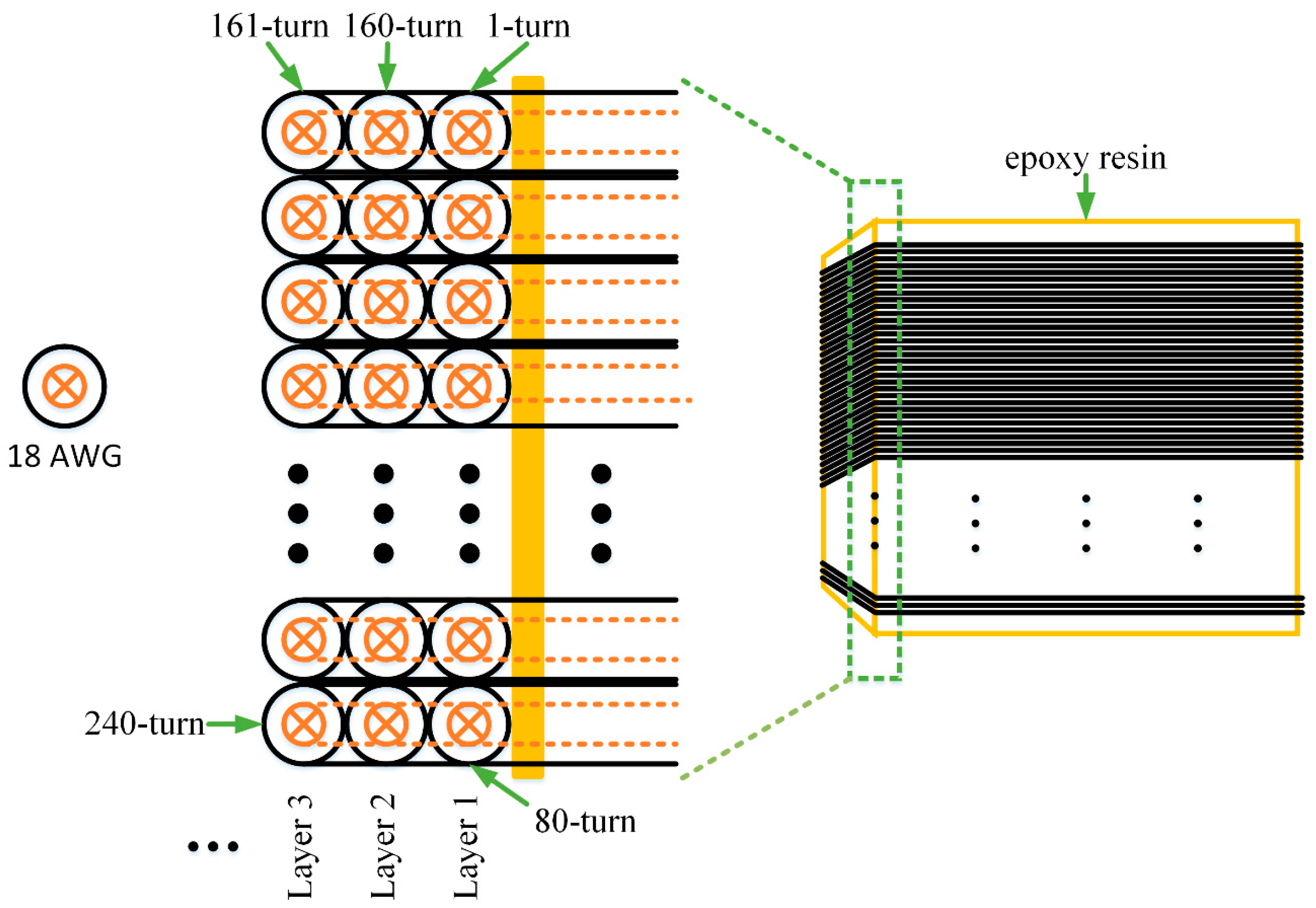 Sensors 17 01362 g001