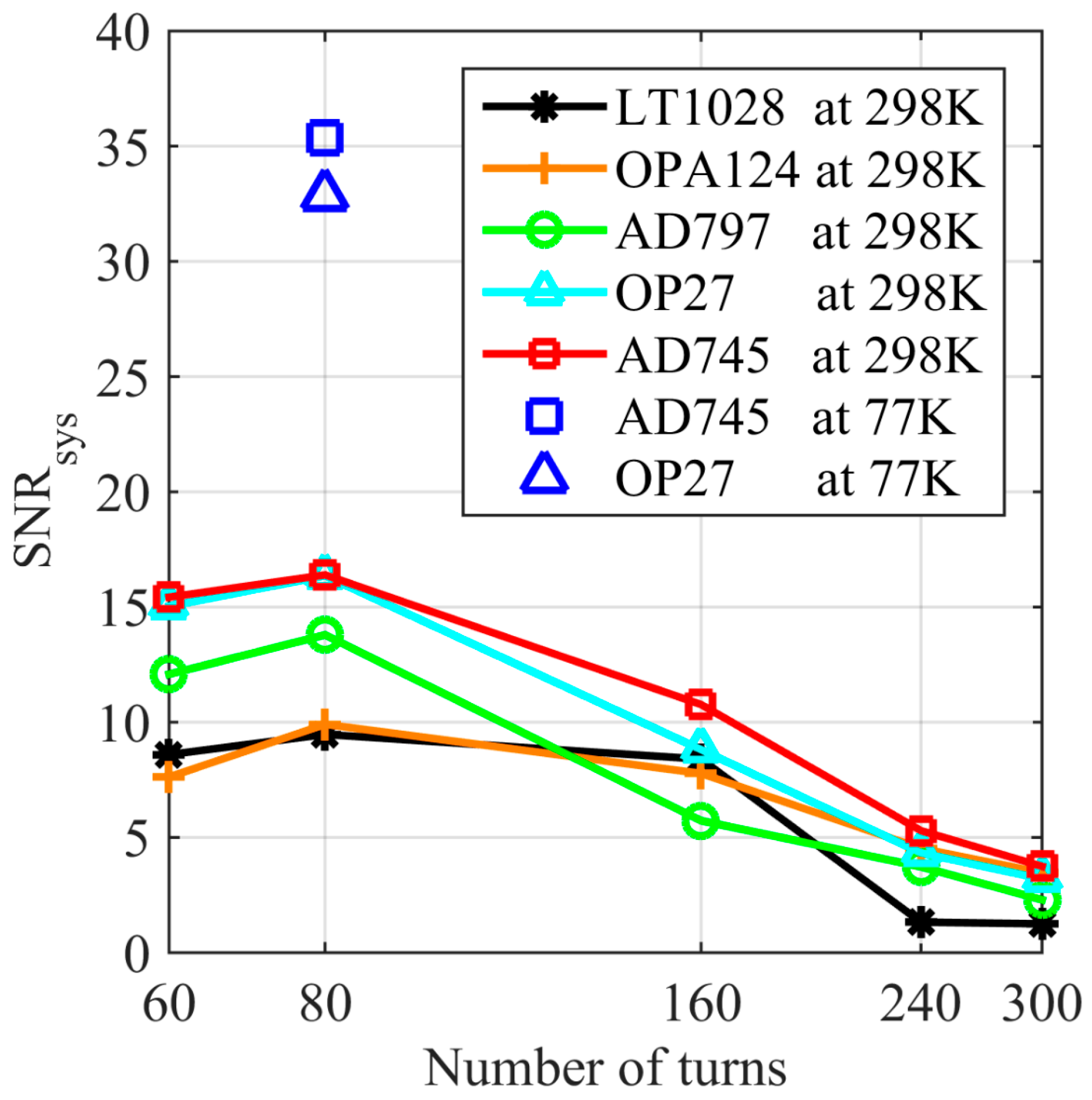 Sensors 17 01362 g003