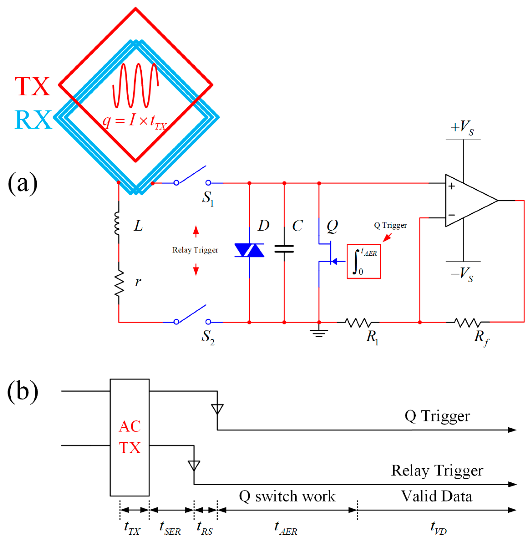 Sensors 17 01362 g006