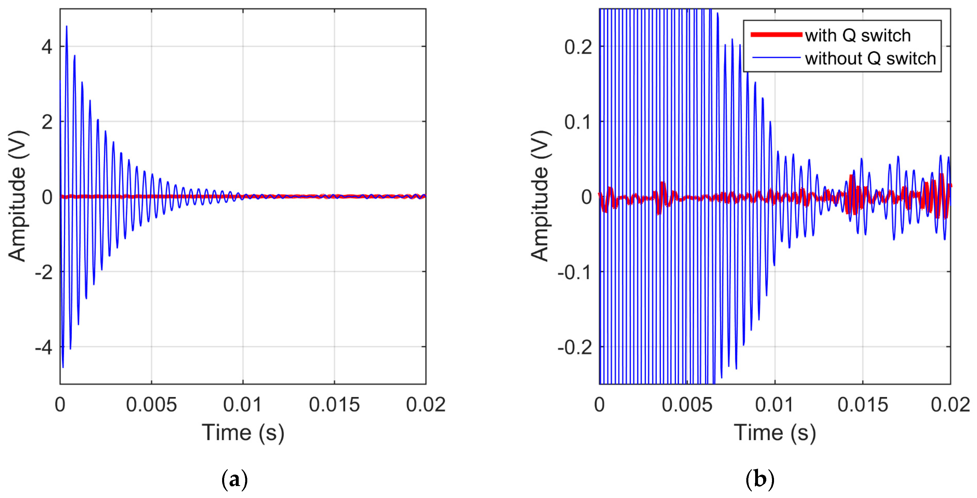 Sensors 17 01362 g007