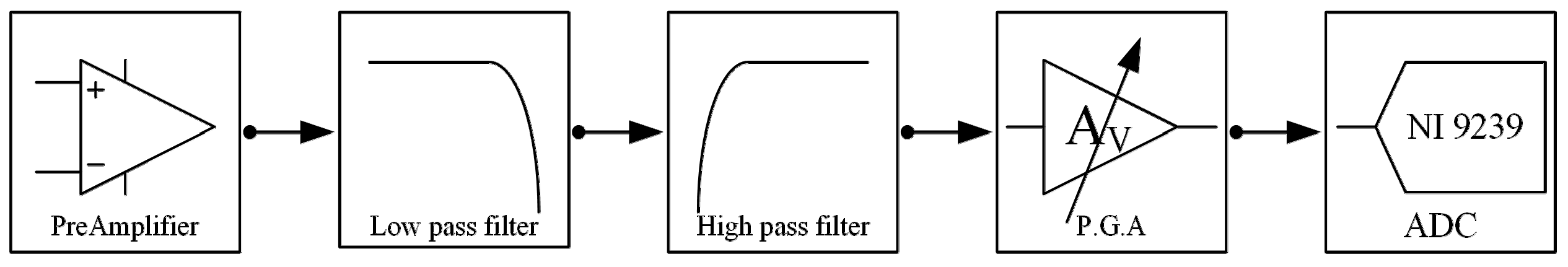 Sensors 17 01362 g008