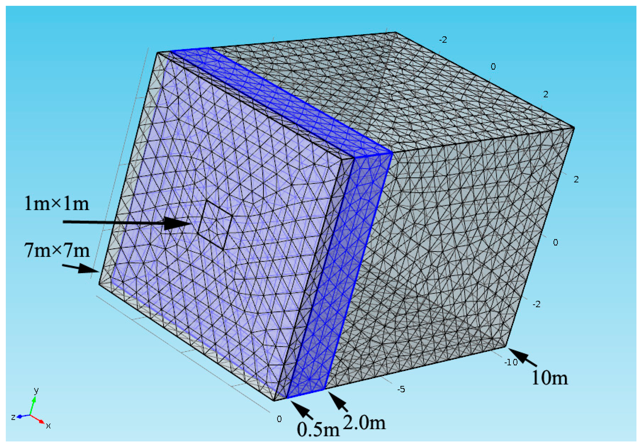 Sensors 17 01362 g009