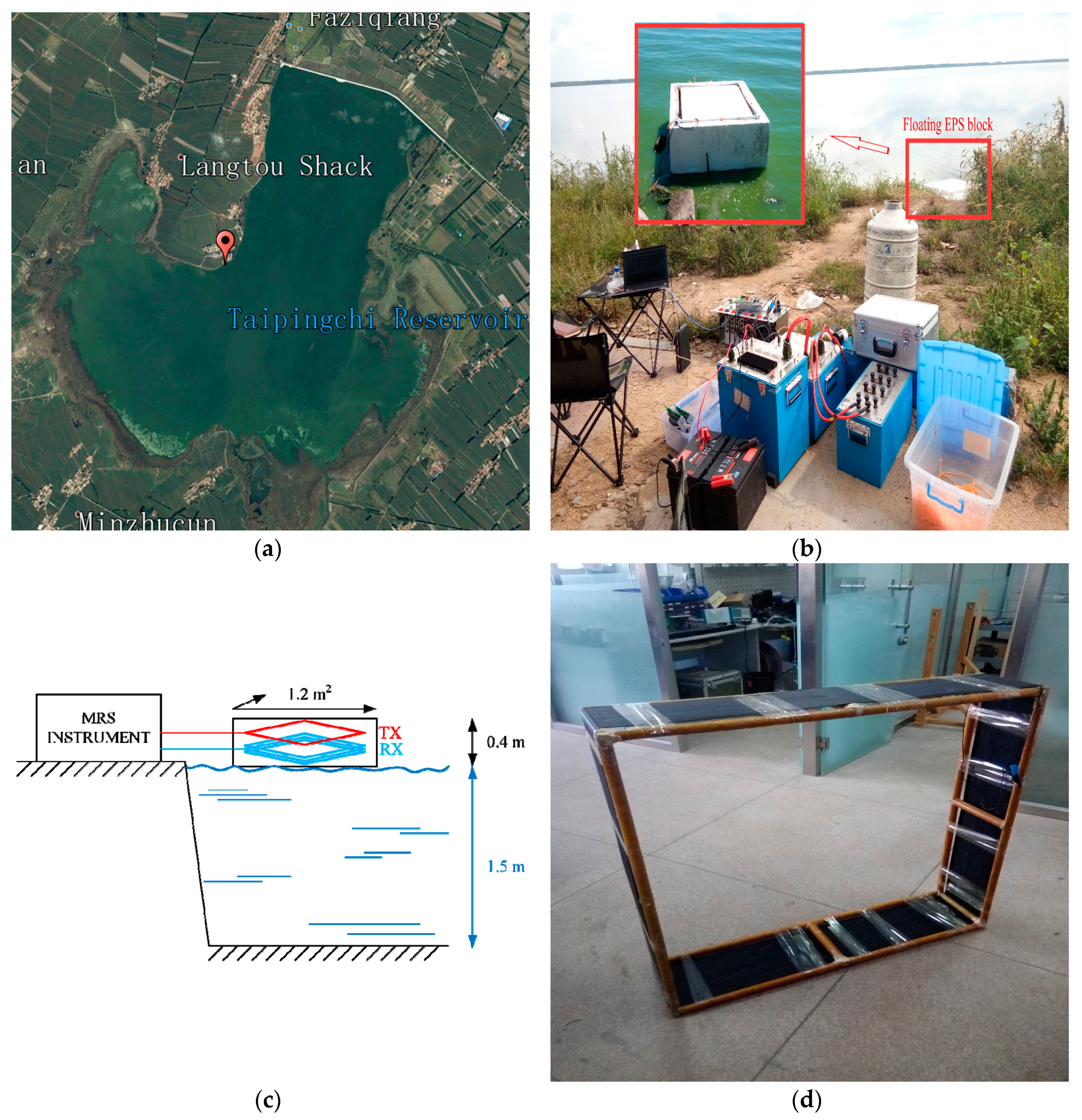 Sensors 17 01362 g011