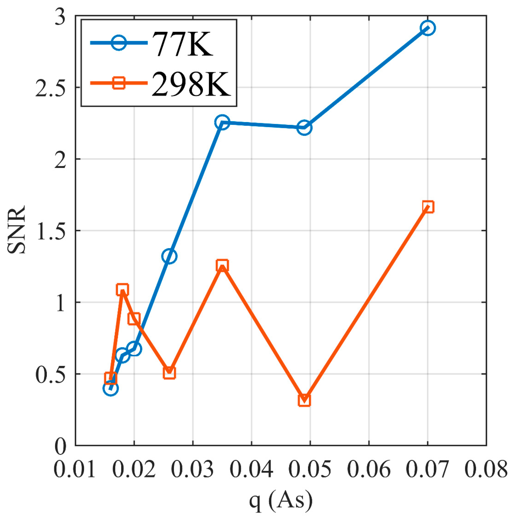 Sensors 17 01362 g014