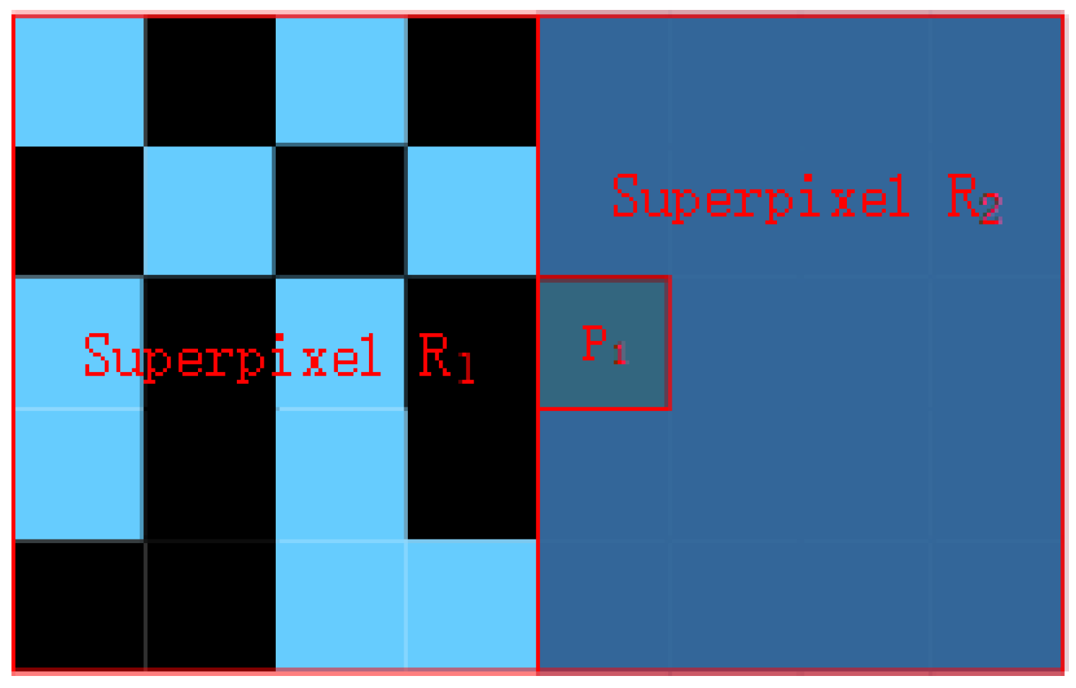 Sensors 17 01364 g002