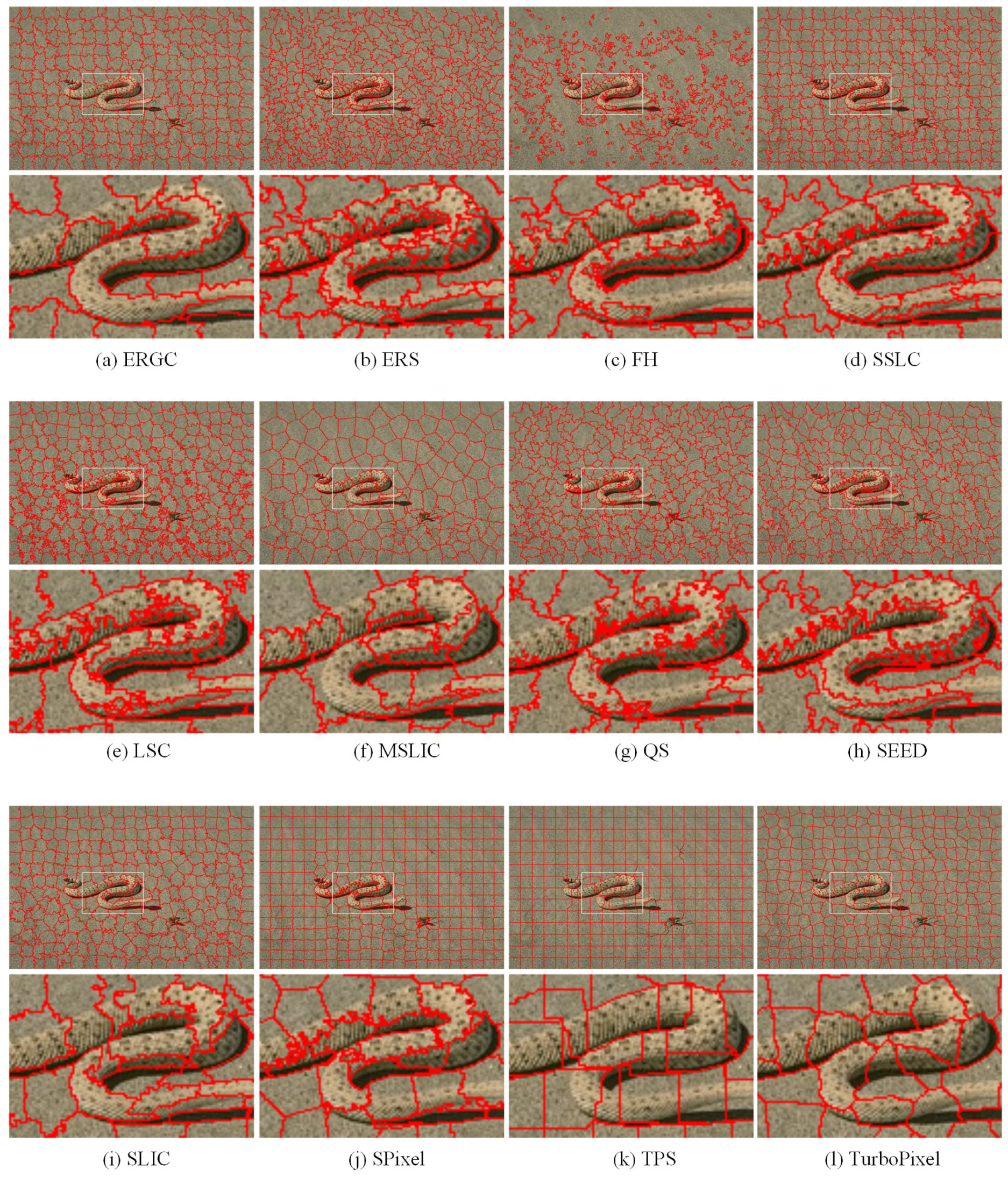 Sensors 17 01364 g006
