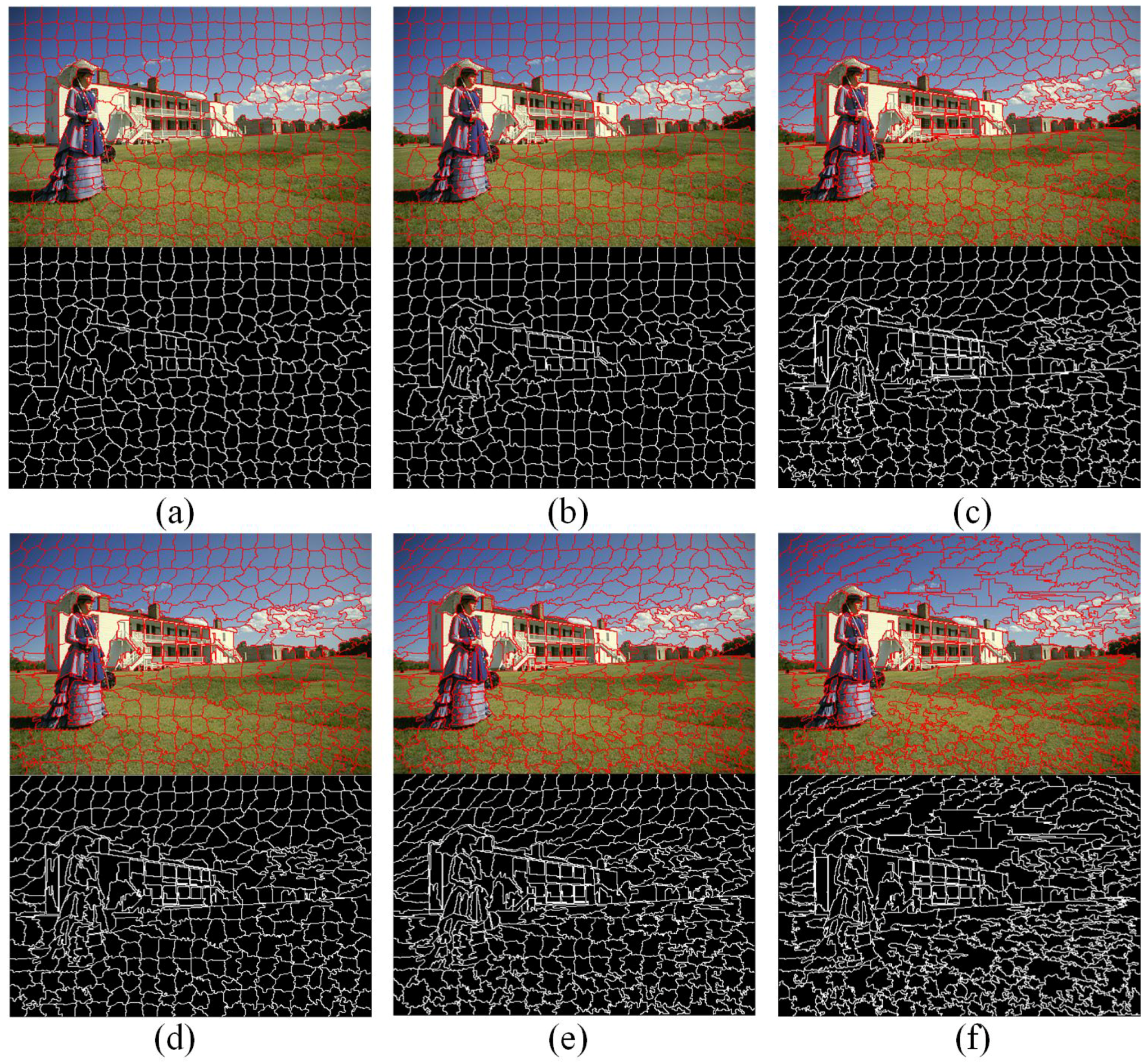 Sensors 17 01364 g011