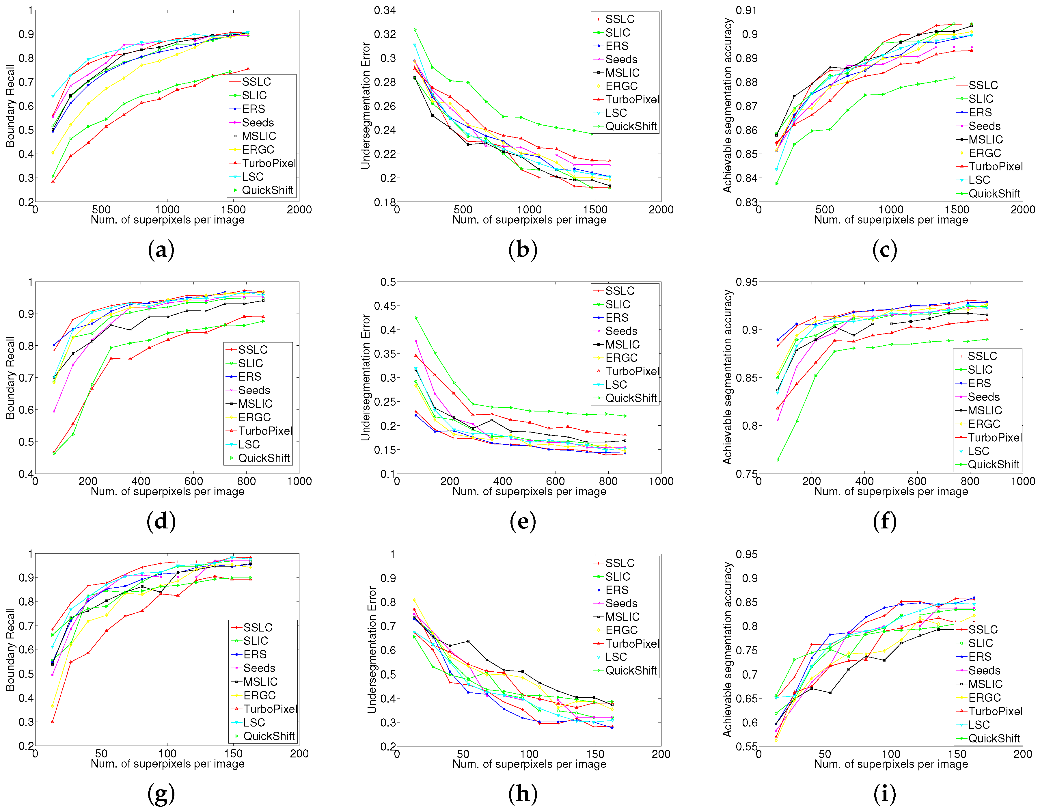 Sensors 17 01364 g012