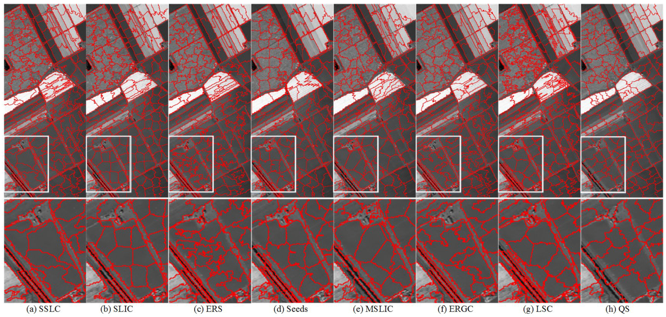 Sensors 17 01364 g015