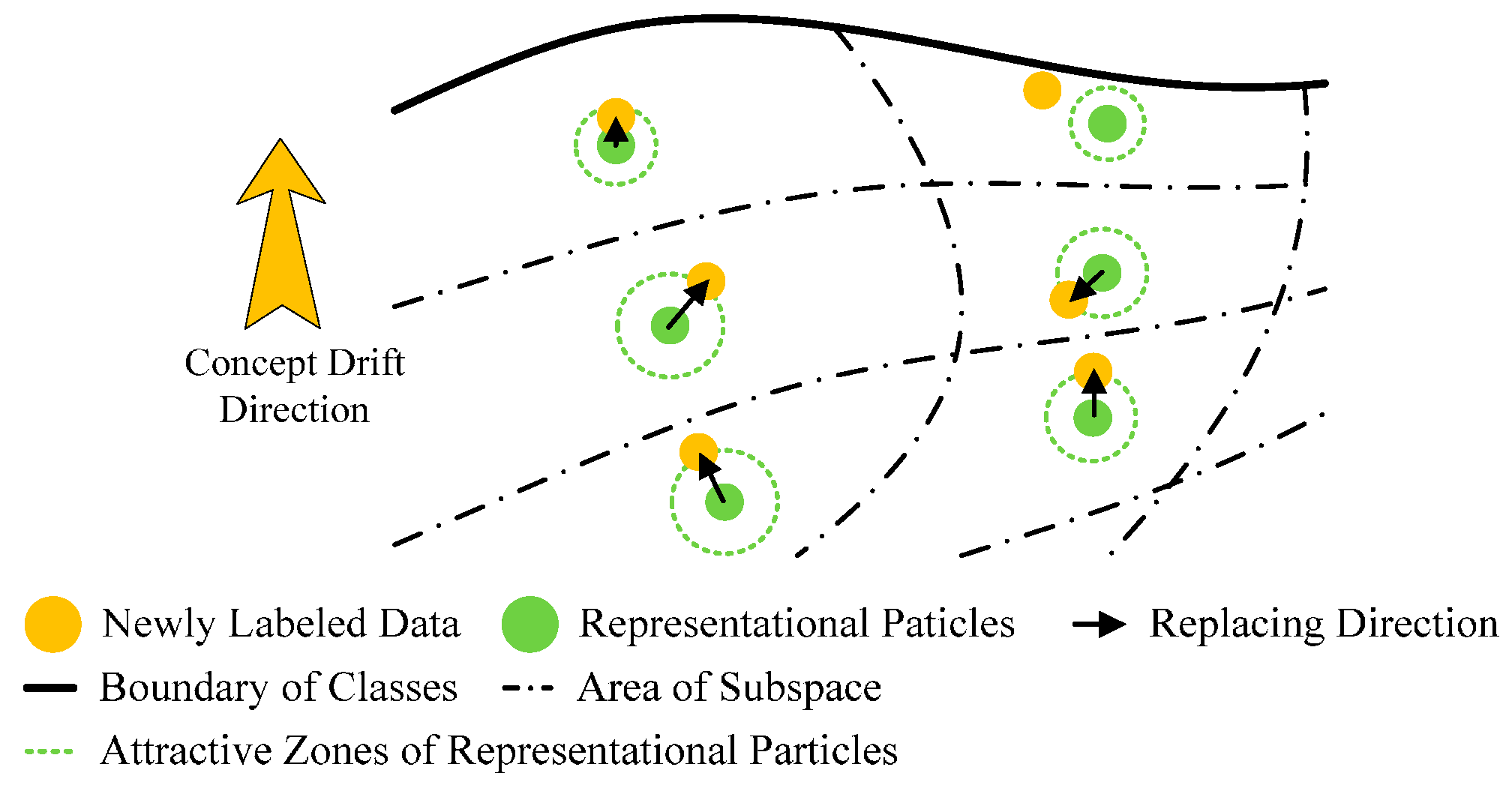 Sensors 17 01370 g003