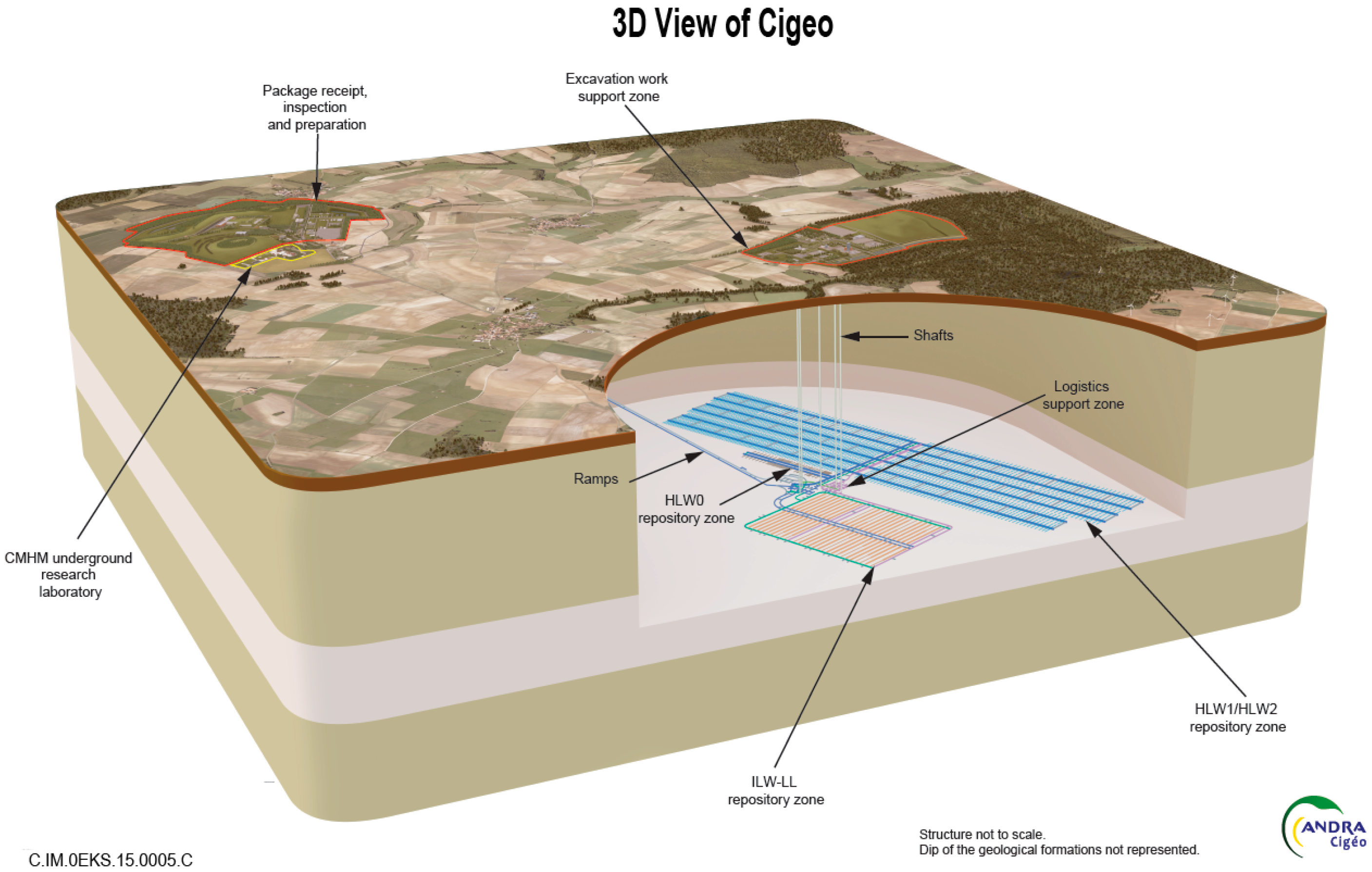 Sensors 17 01377 g001