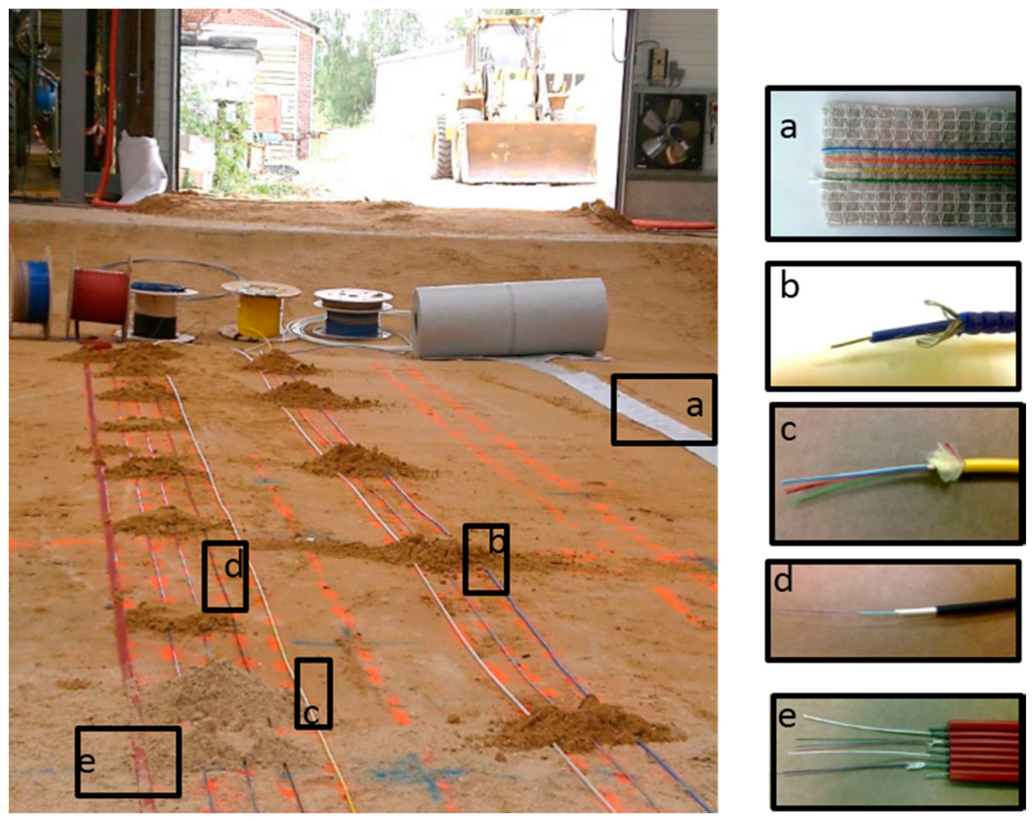 Sensors 17 01377 g004