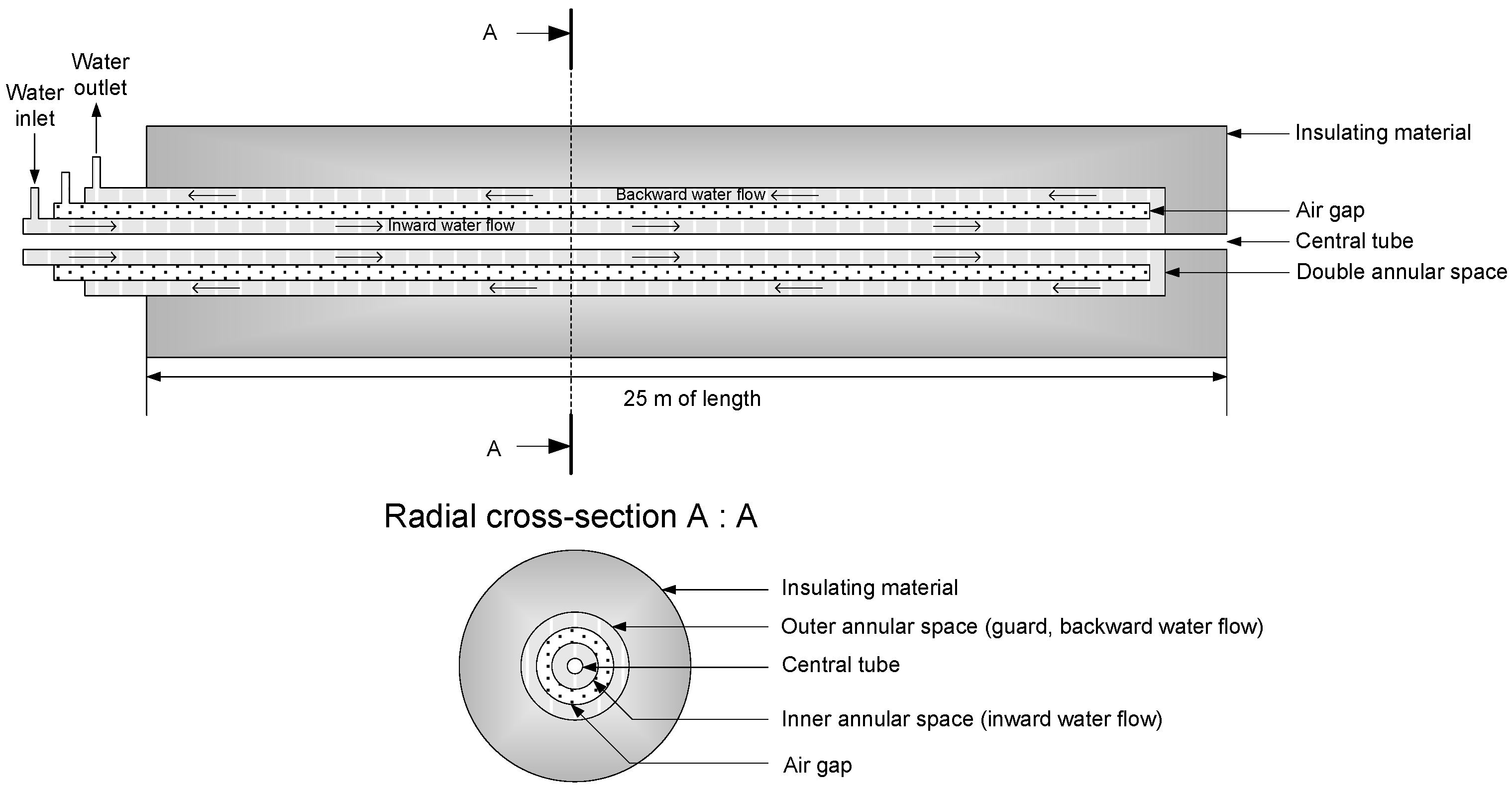 Sensors 17 01377 g005
