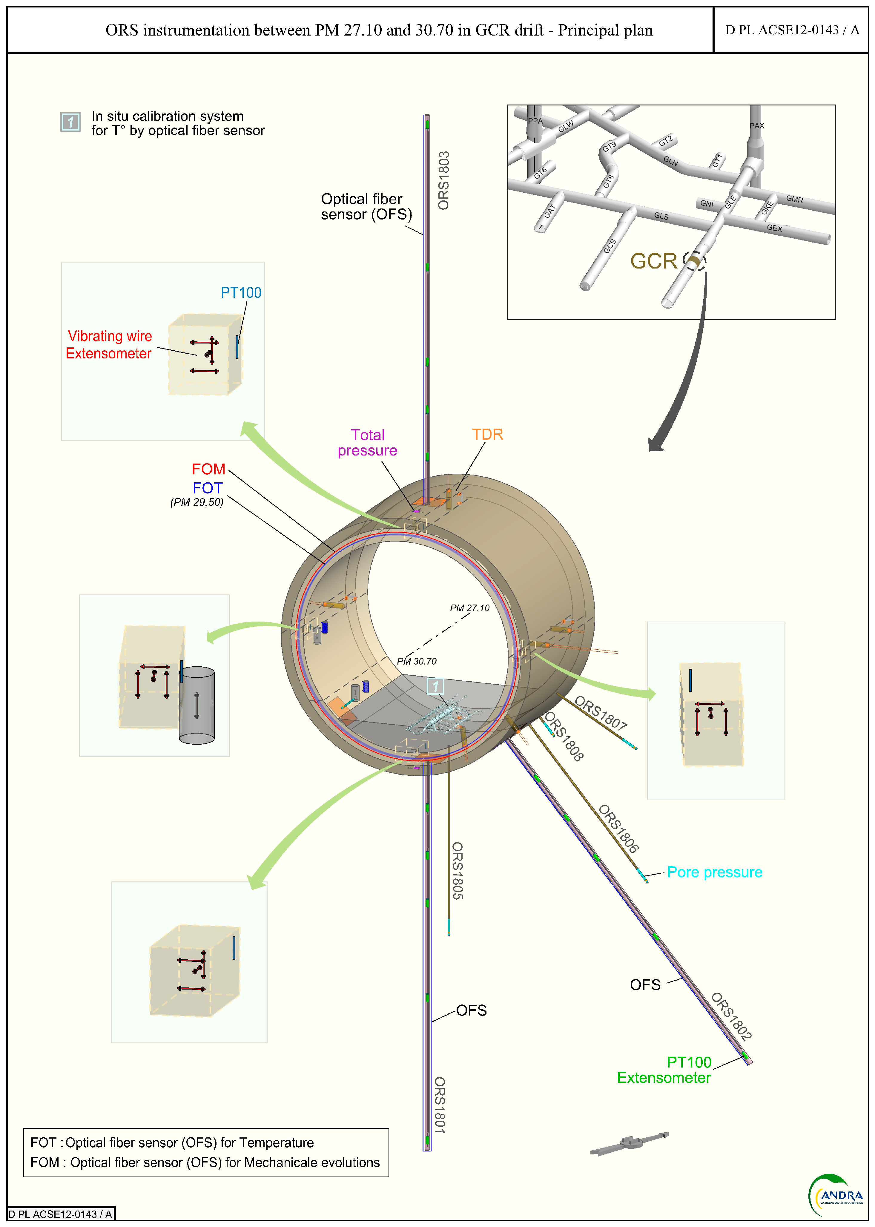 Sensors 17 01377 g010