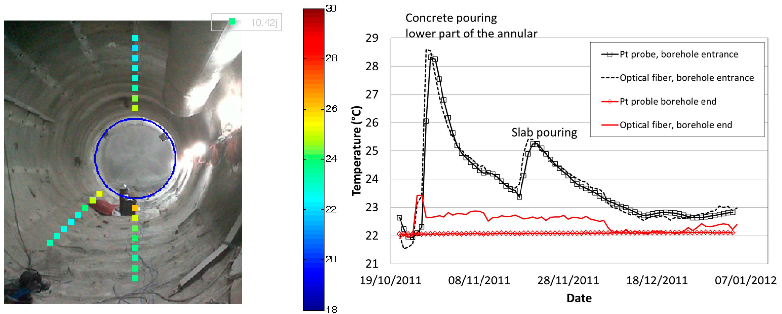 Sensors 17 01377 g015