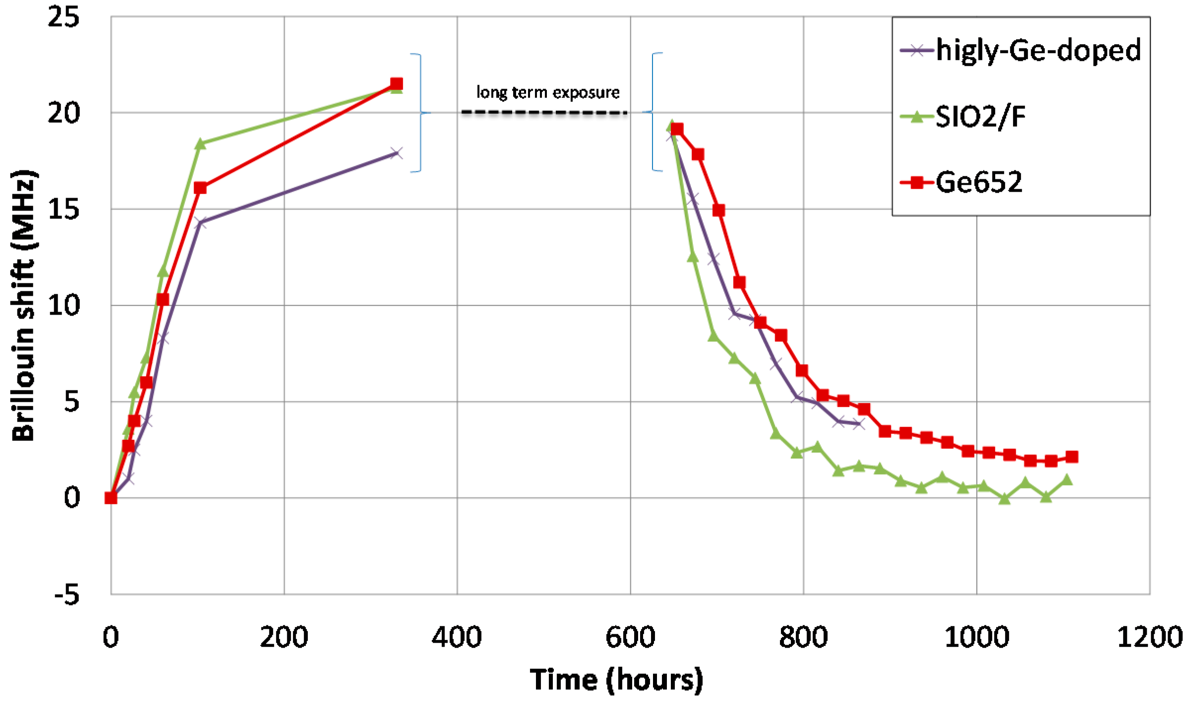 Sensors 17 01377 g021
