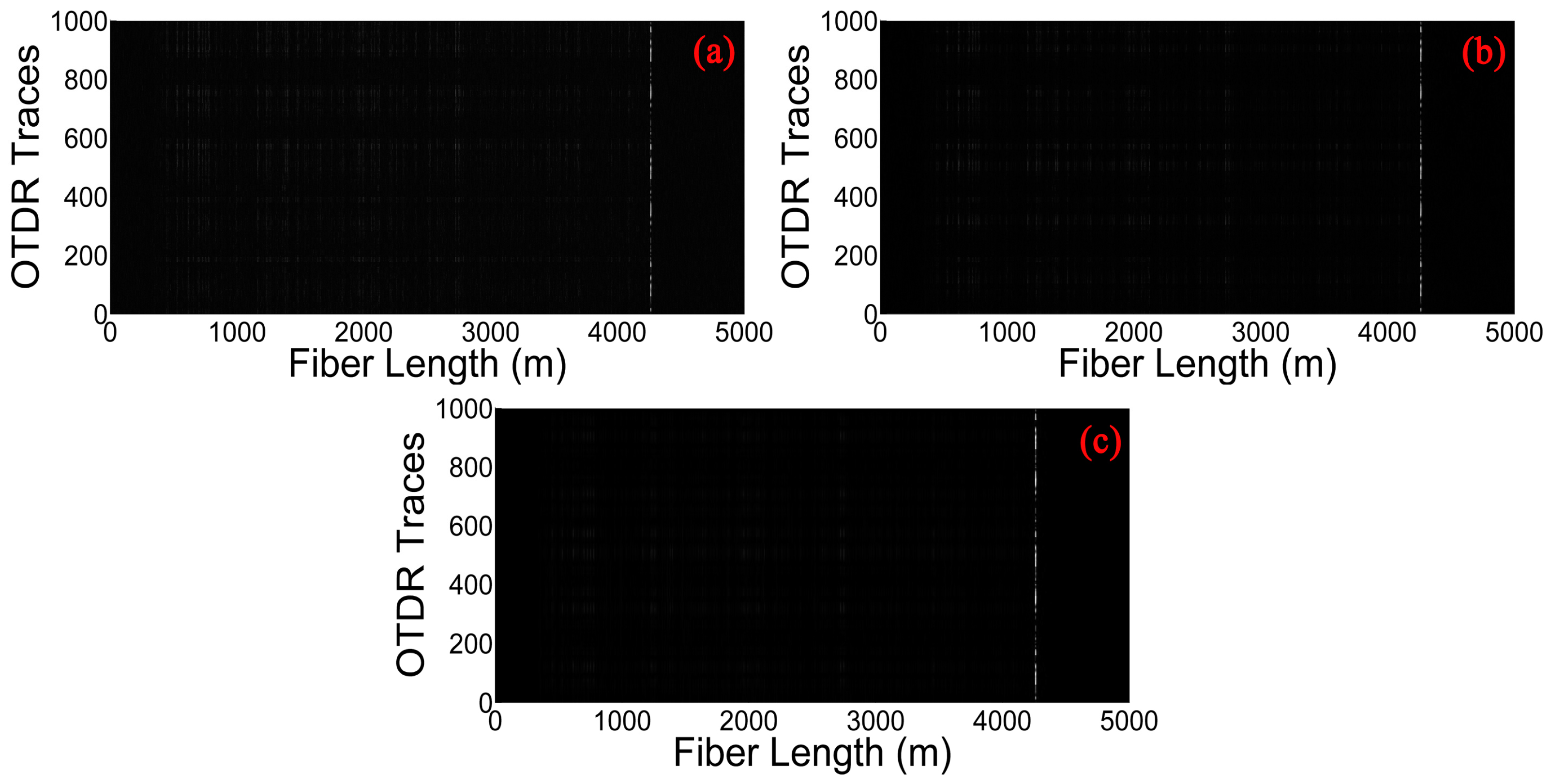 Sensors 17 01380 g003