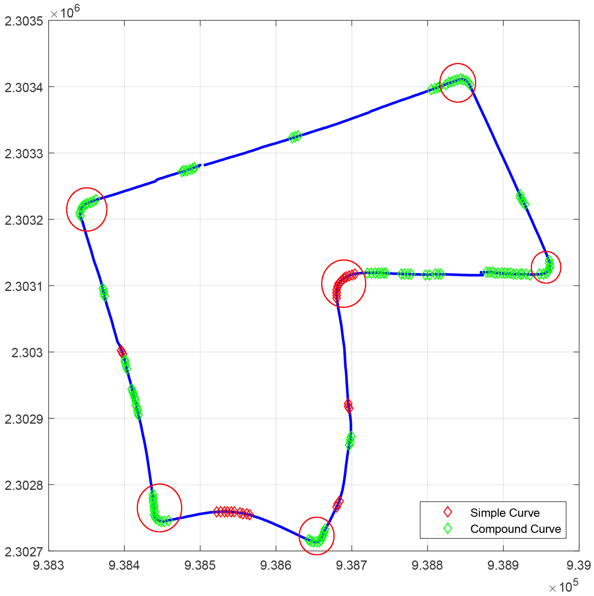 Sensors 17 01383 g006